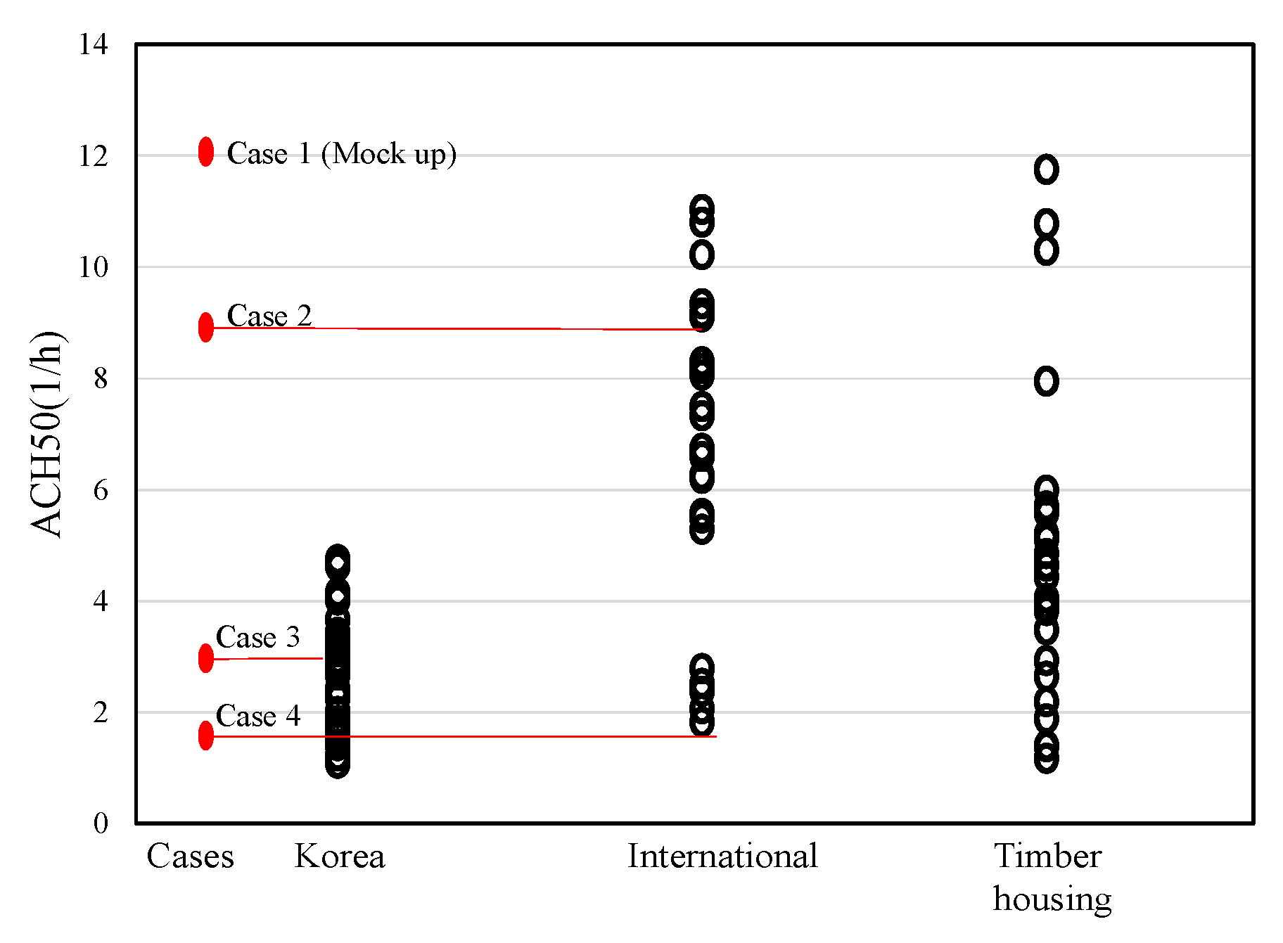 Sustainability 11 05561 g008 Sustainability 11 05561 g008