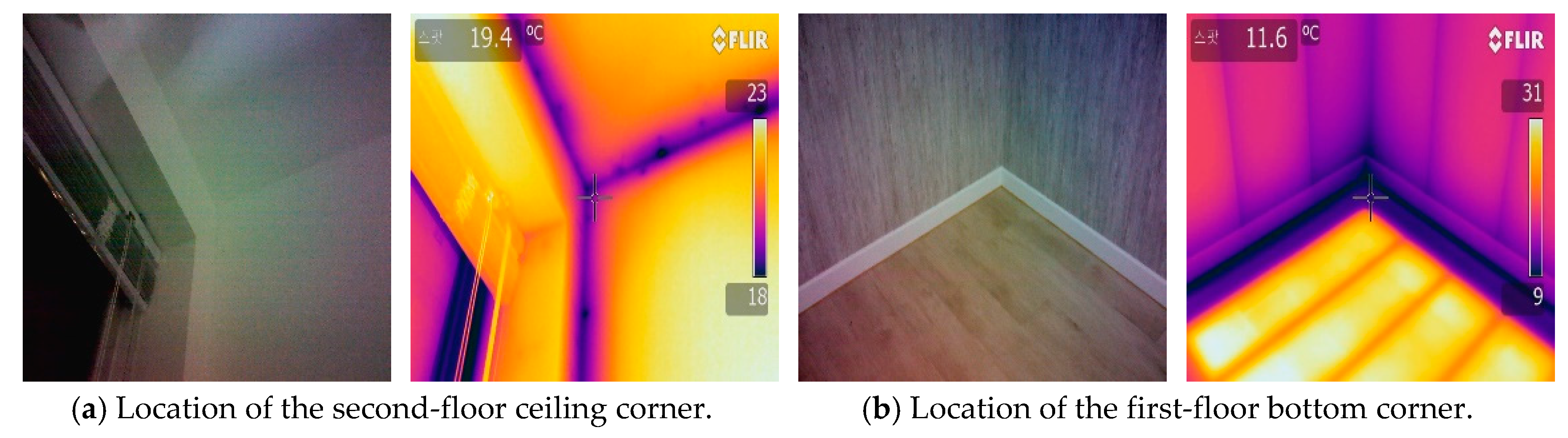Sustainability 11 05561 g009 Sustainability 11 05561 g009