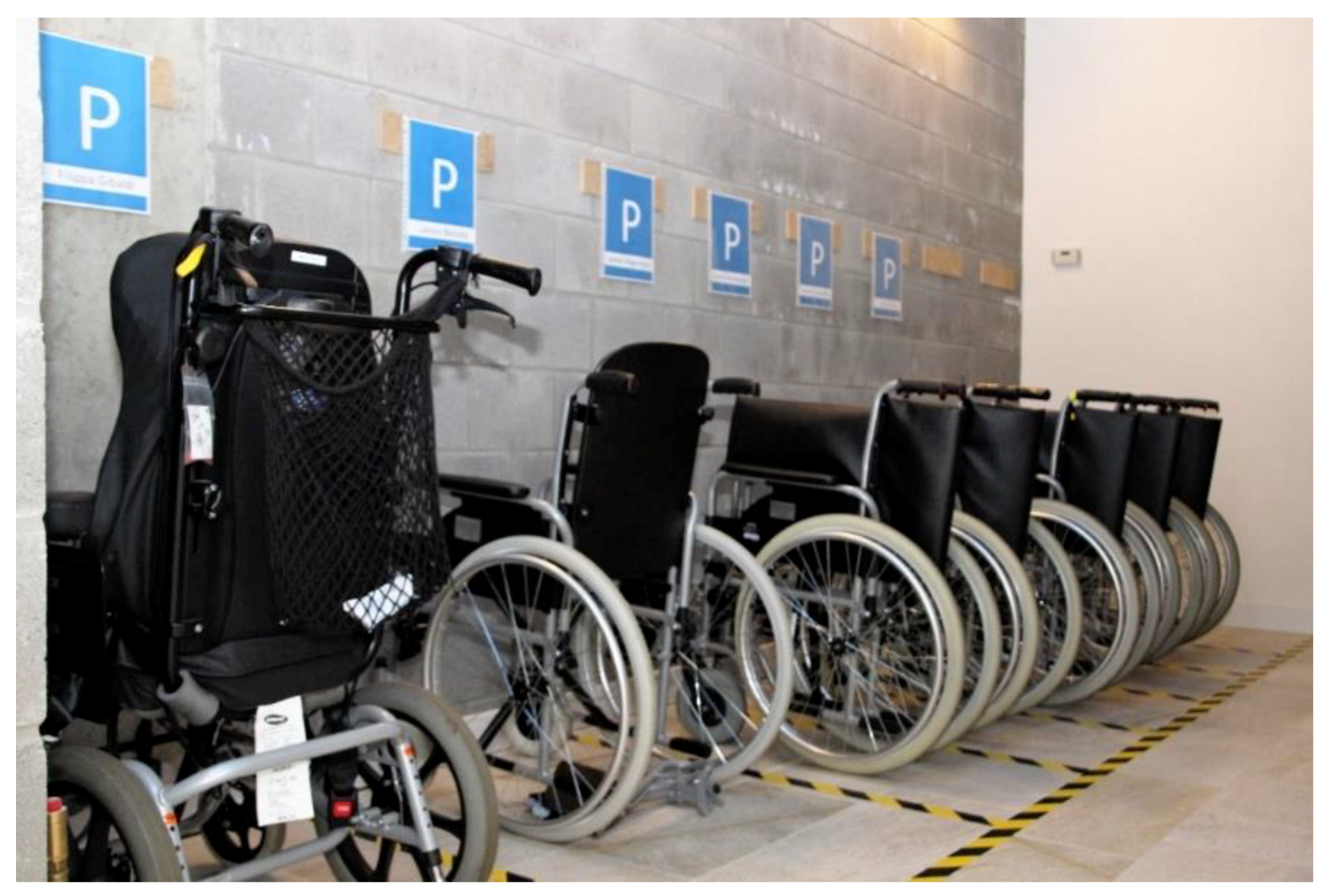 Sustainability 11 05564 g001