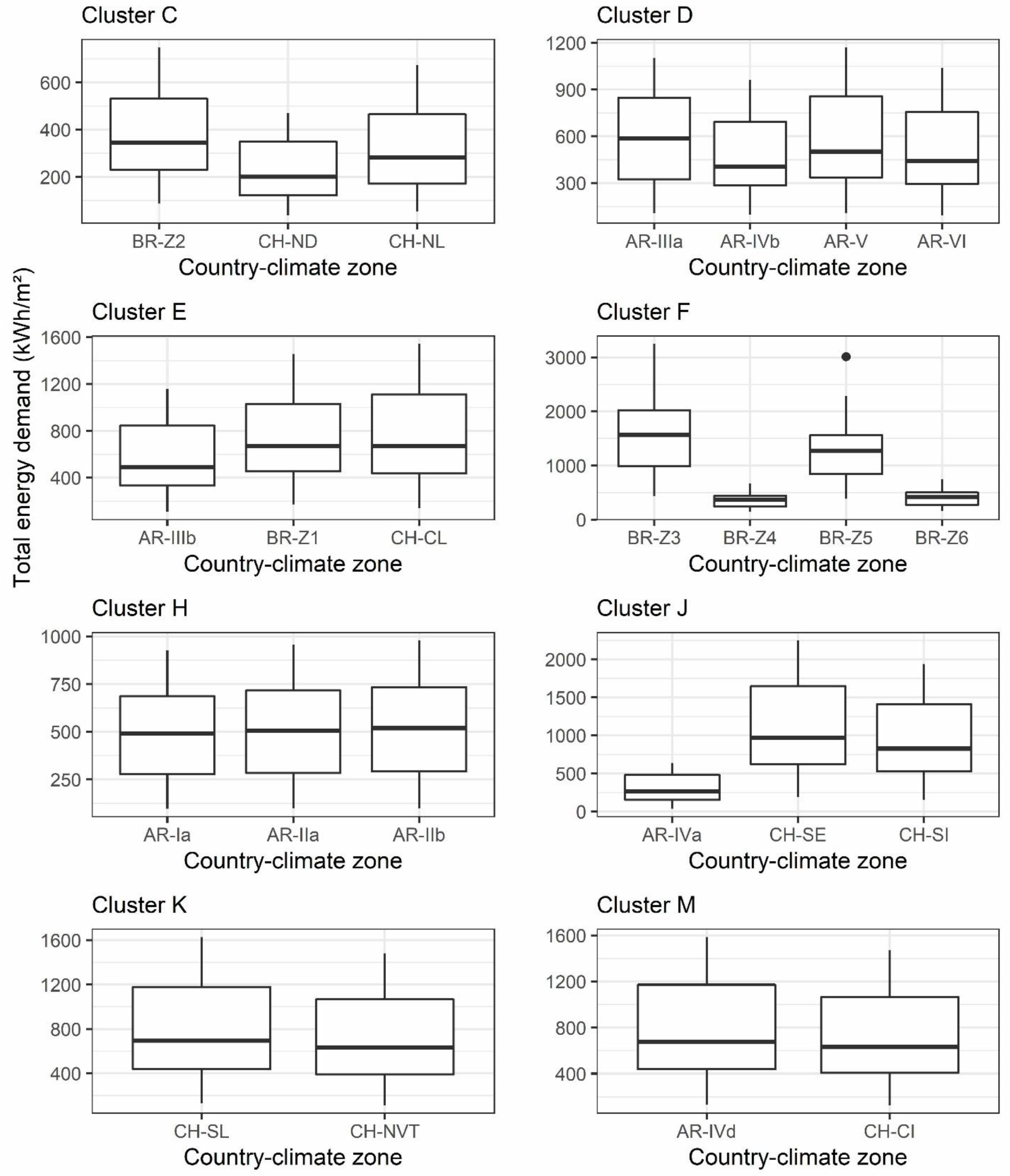 Sustainability 11 05574 g015