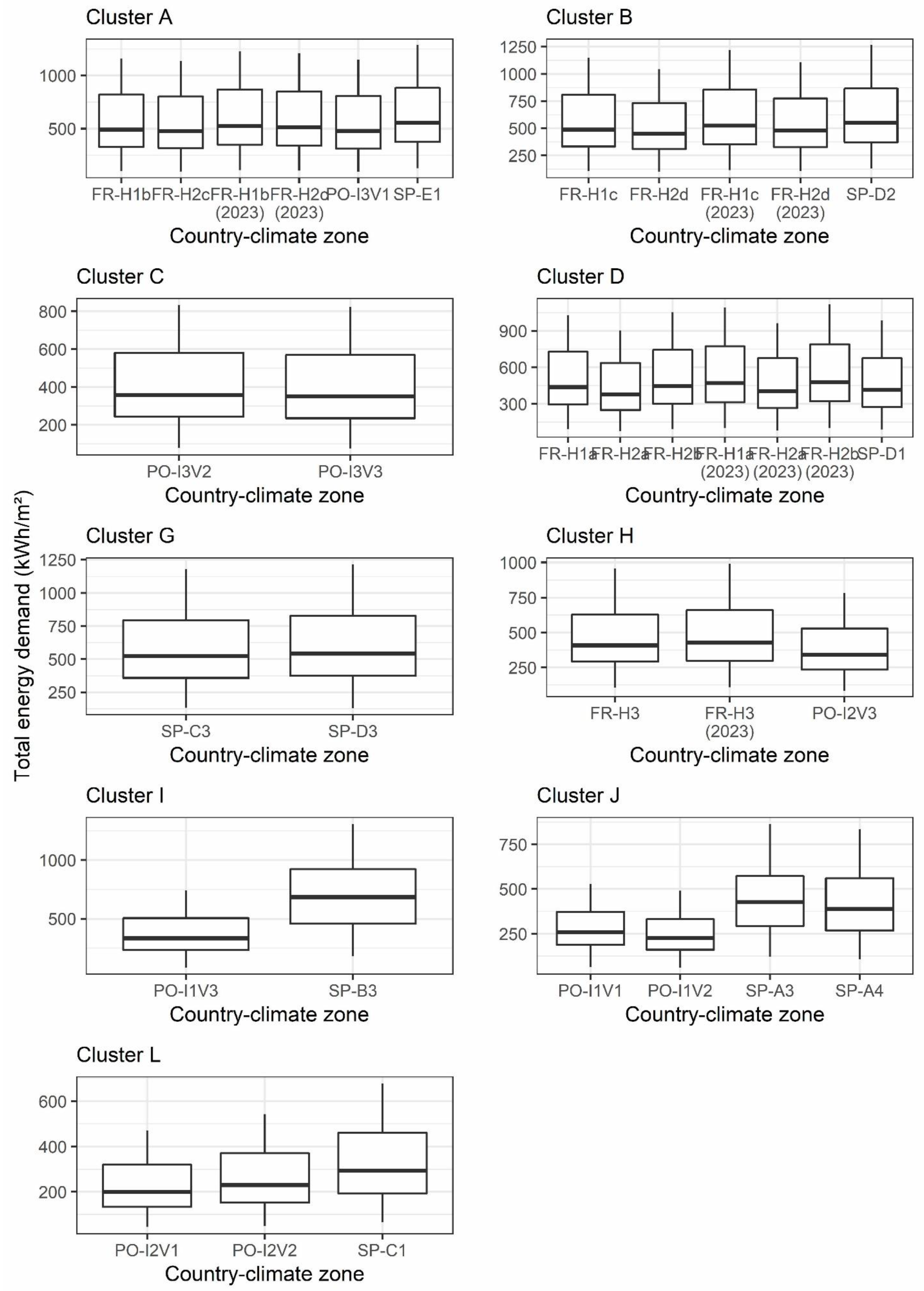 Sustainability 11 05574 g016