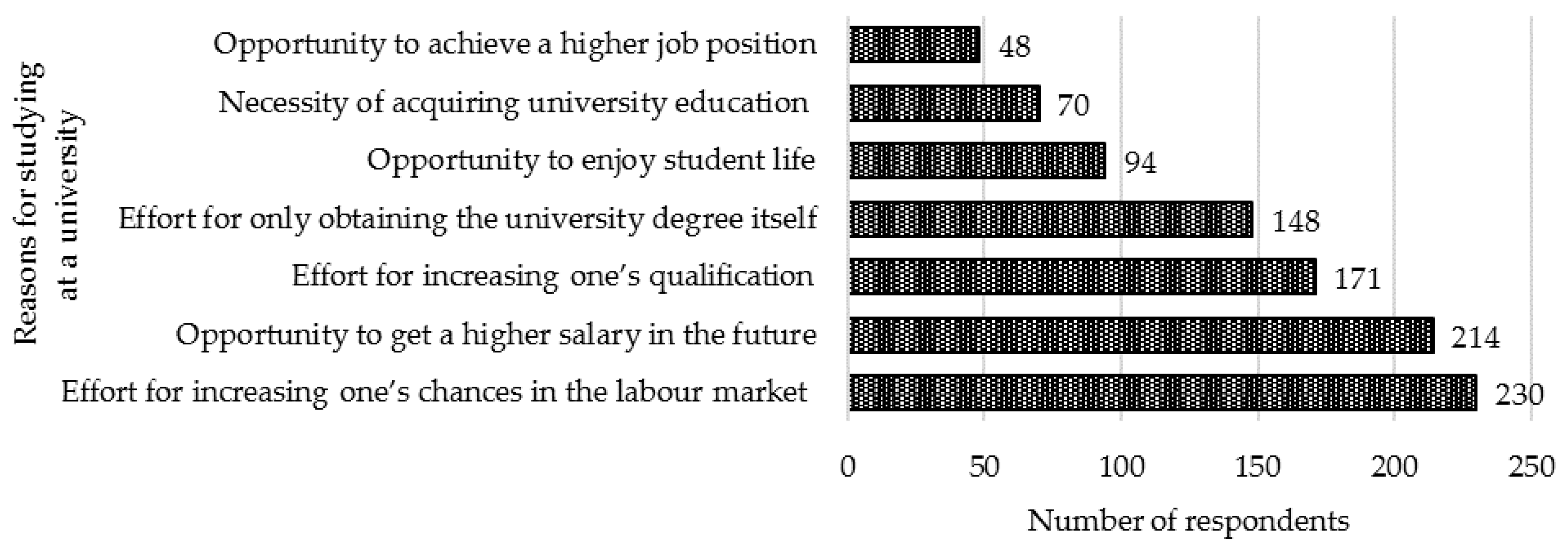 Sustainability 11 05577 g003