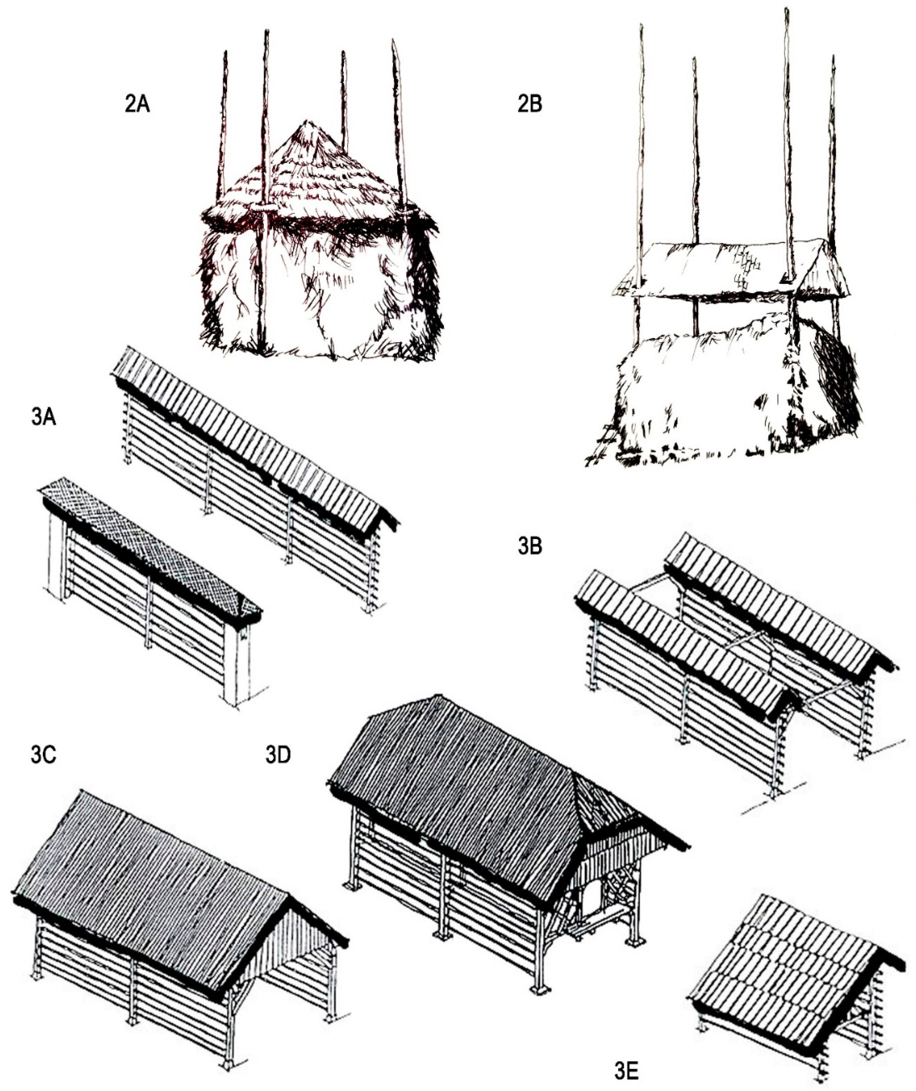 Sustainability 11 05581 g002