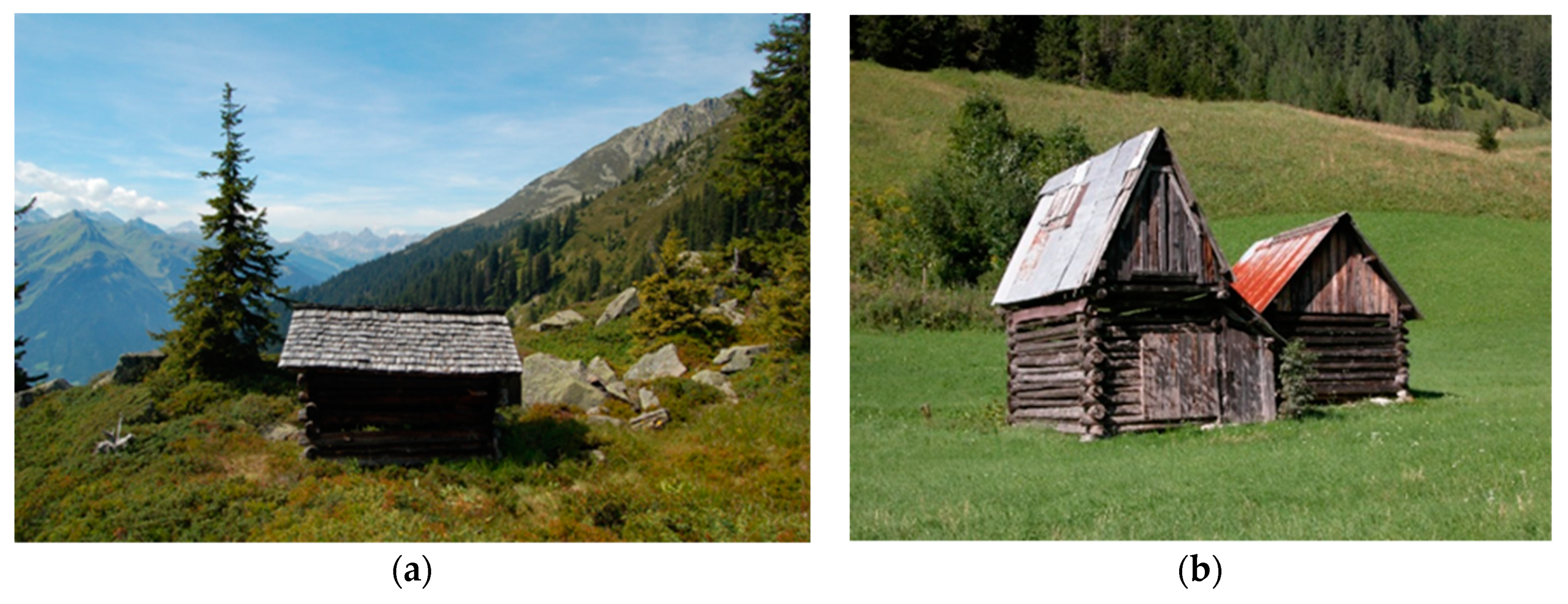 Sustainability 11 05581 g003