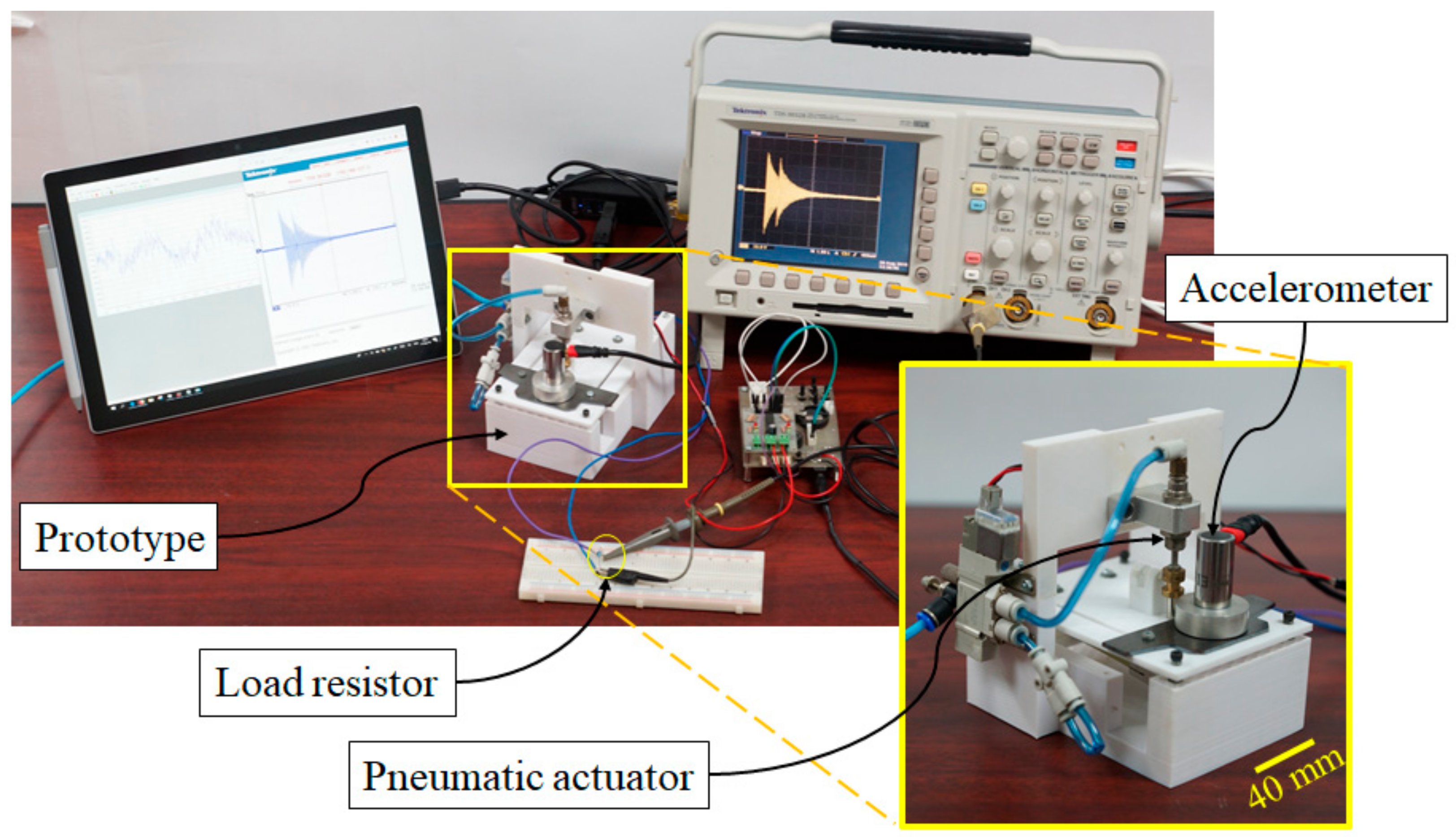 Sustainability 11 05582 g004