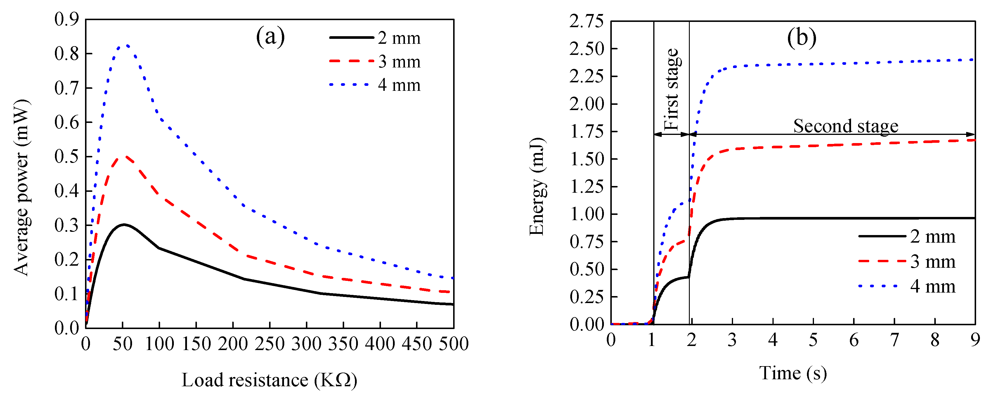 Sustainability 11 05582 g009