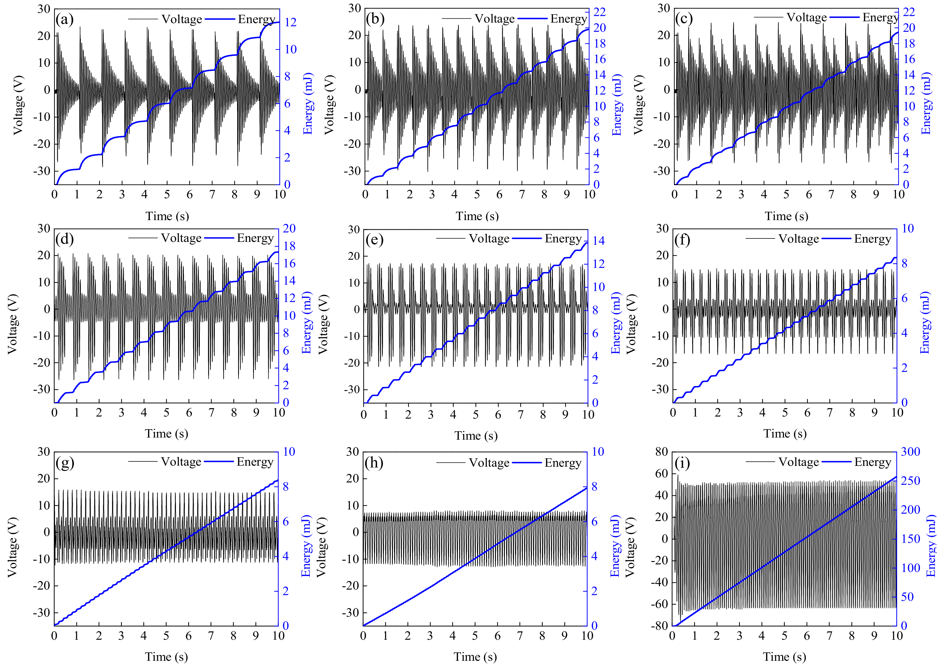 Sustainability 11 05582 g010