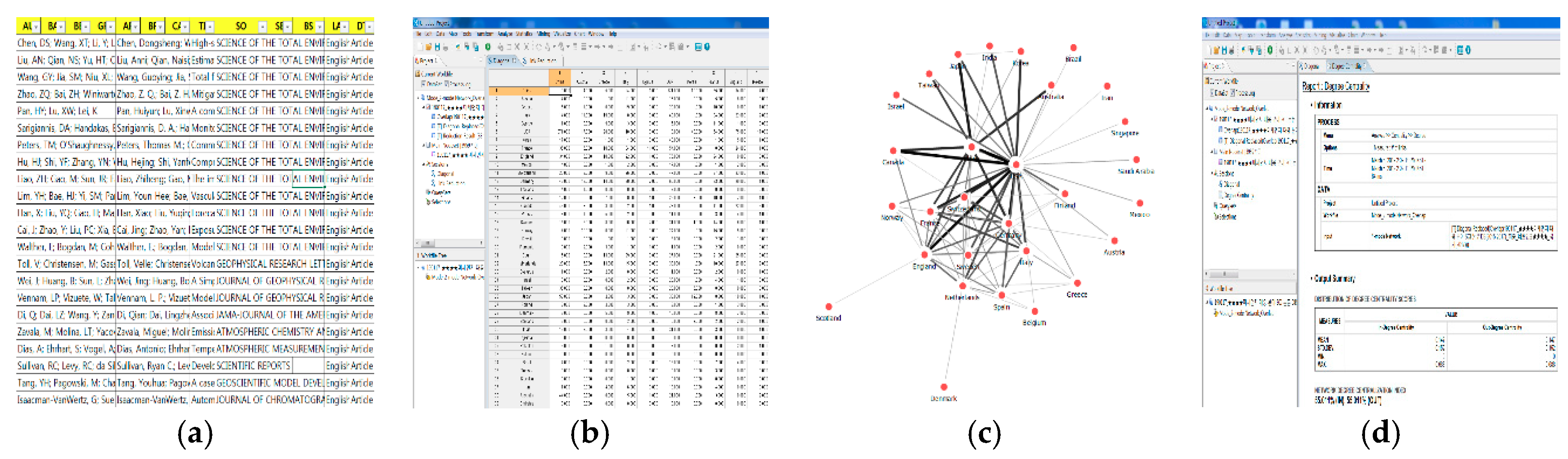 Sustainability 11 05594 g001