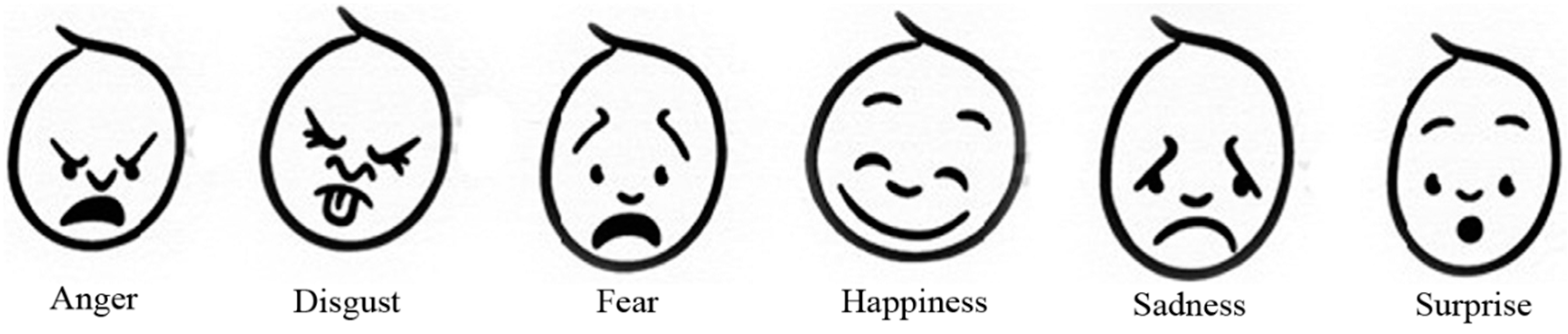 Sustainability 11 05595 g002