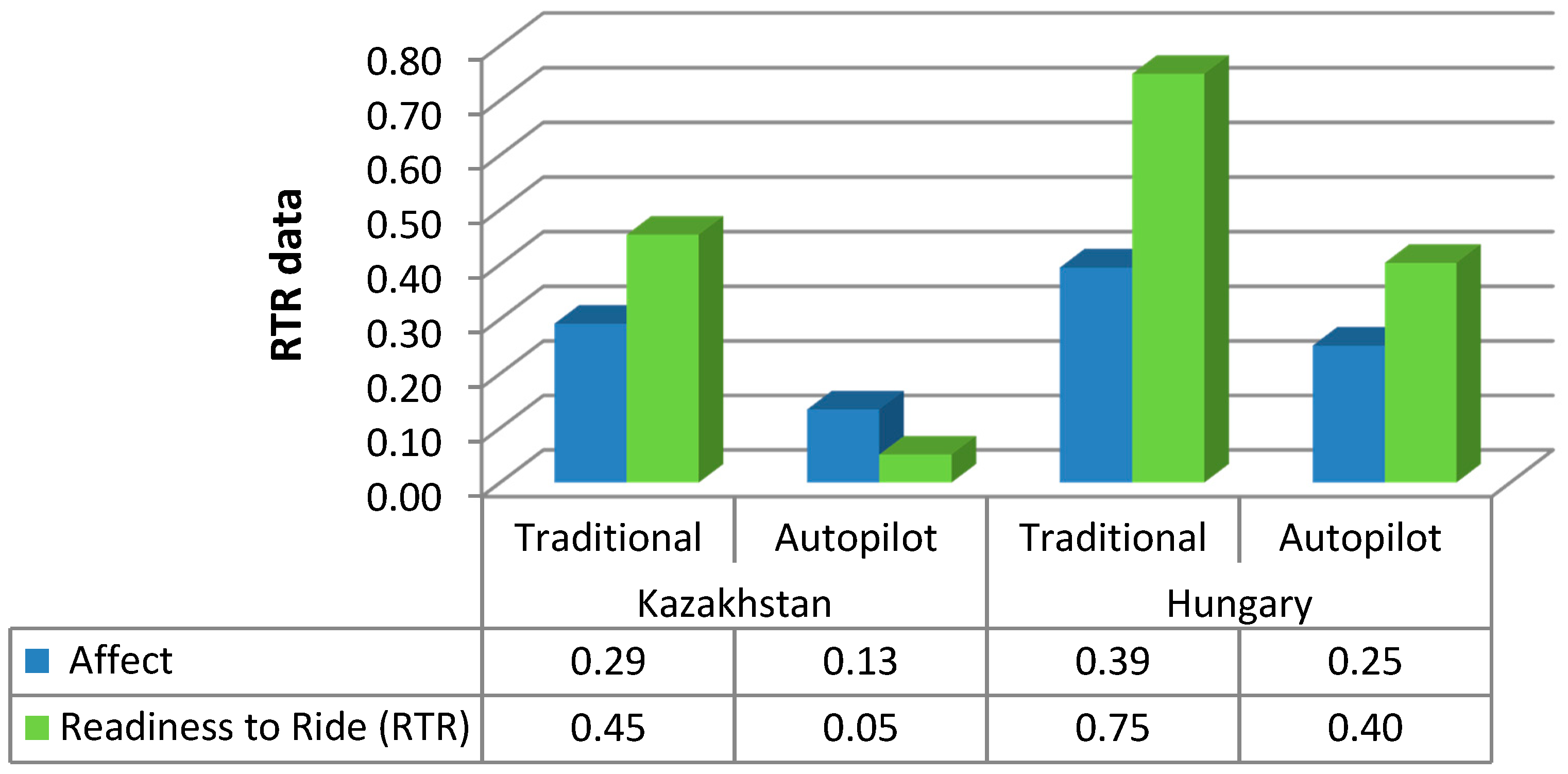 Sustainability 11 05595 g003