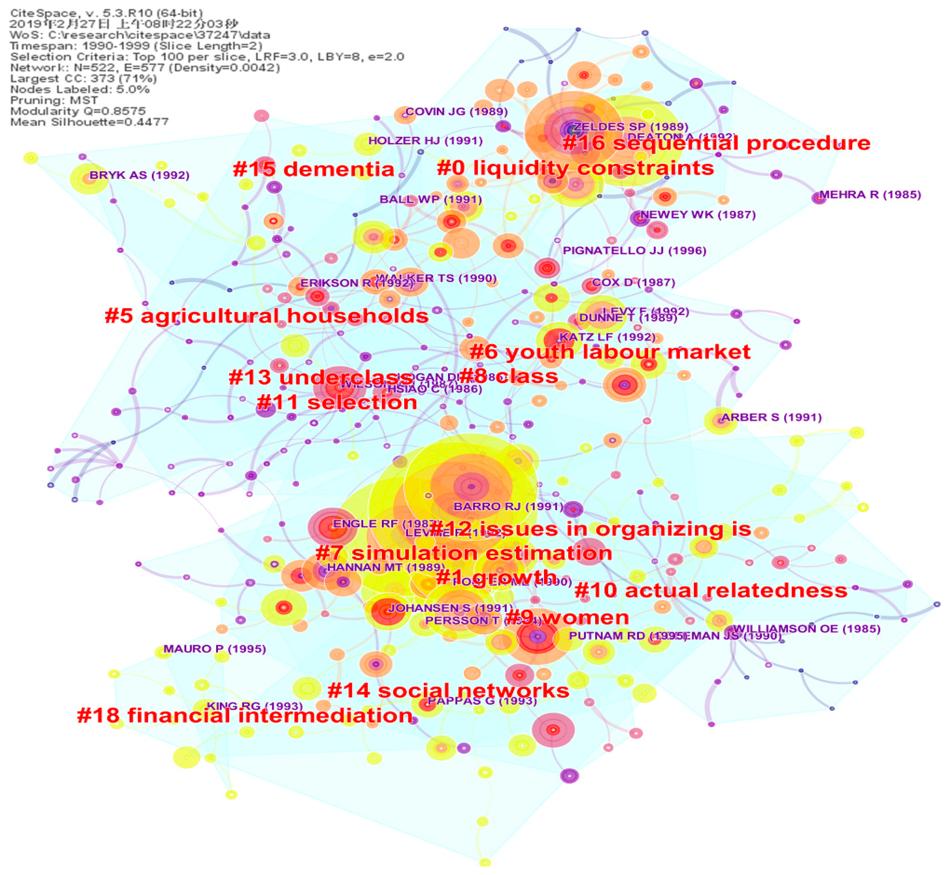 Sustainability 11 05596 g004