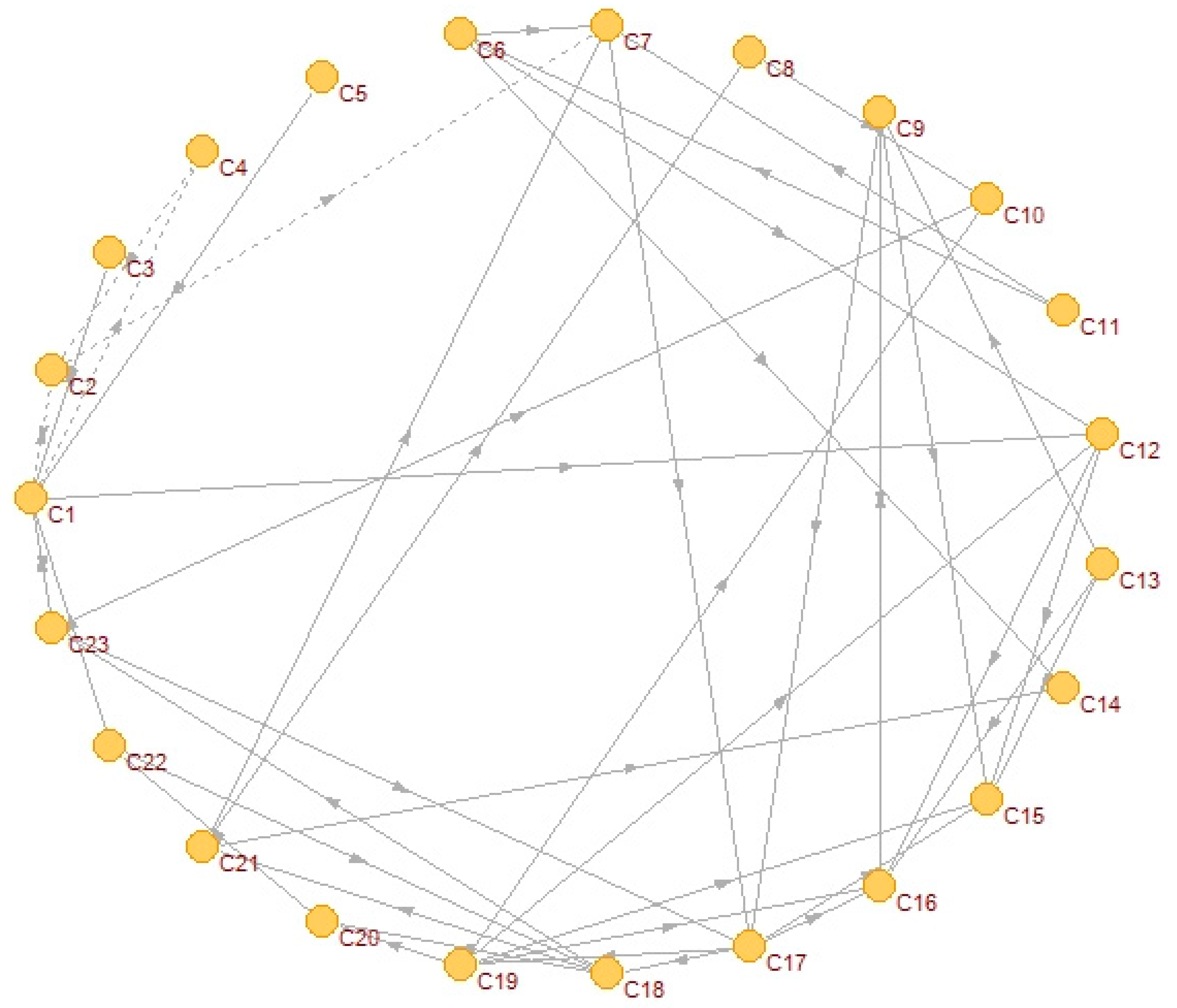 Sustainability 11 05604 g004