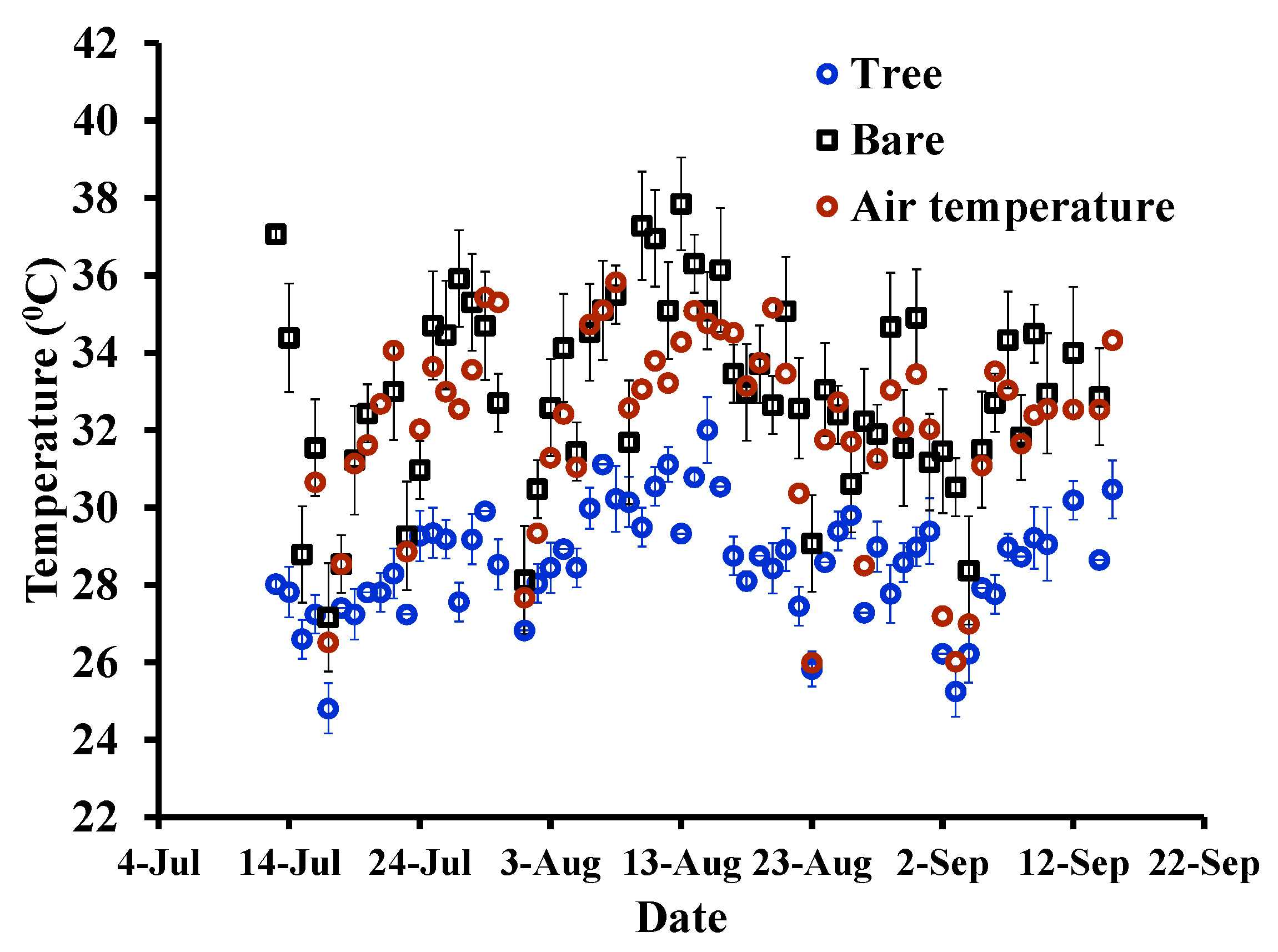 Sustainability 11 05609 g003