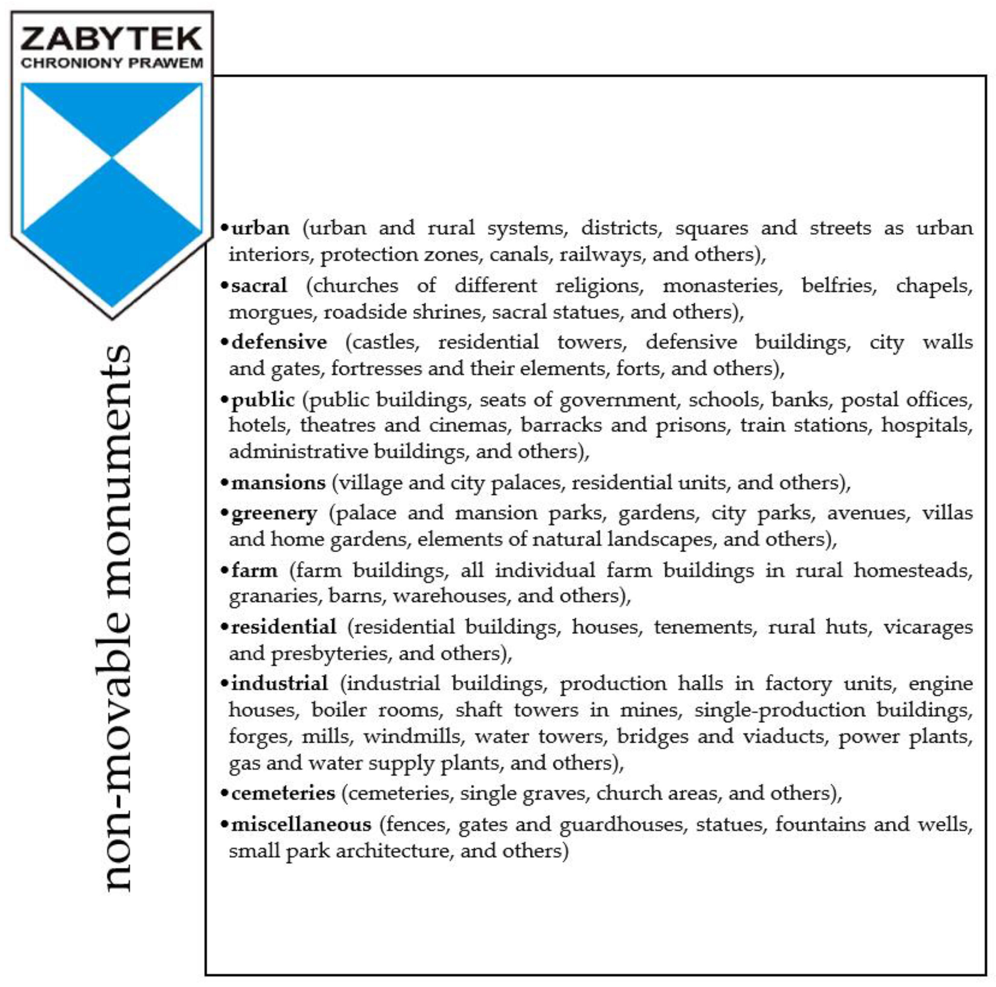 Sustainability 11 05616 g001 Sustainability 11 05616 g001