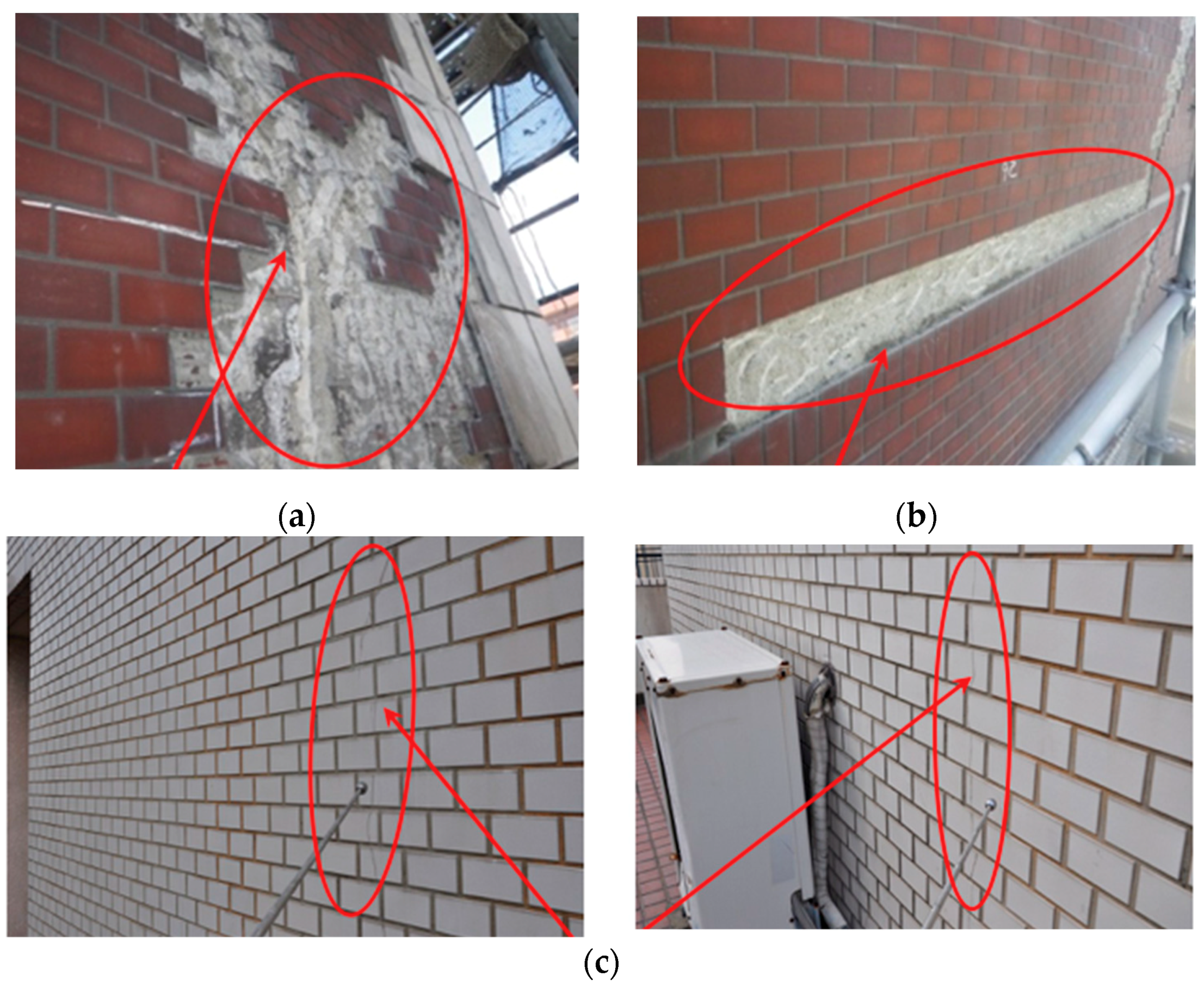 Sustainability 11 05622 g008