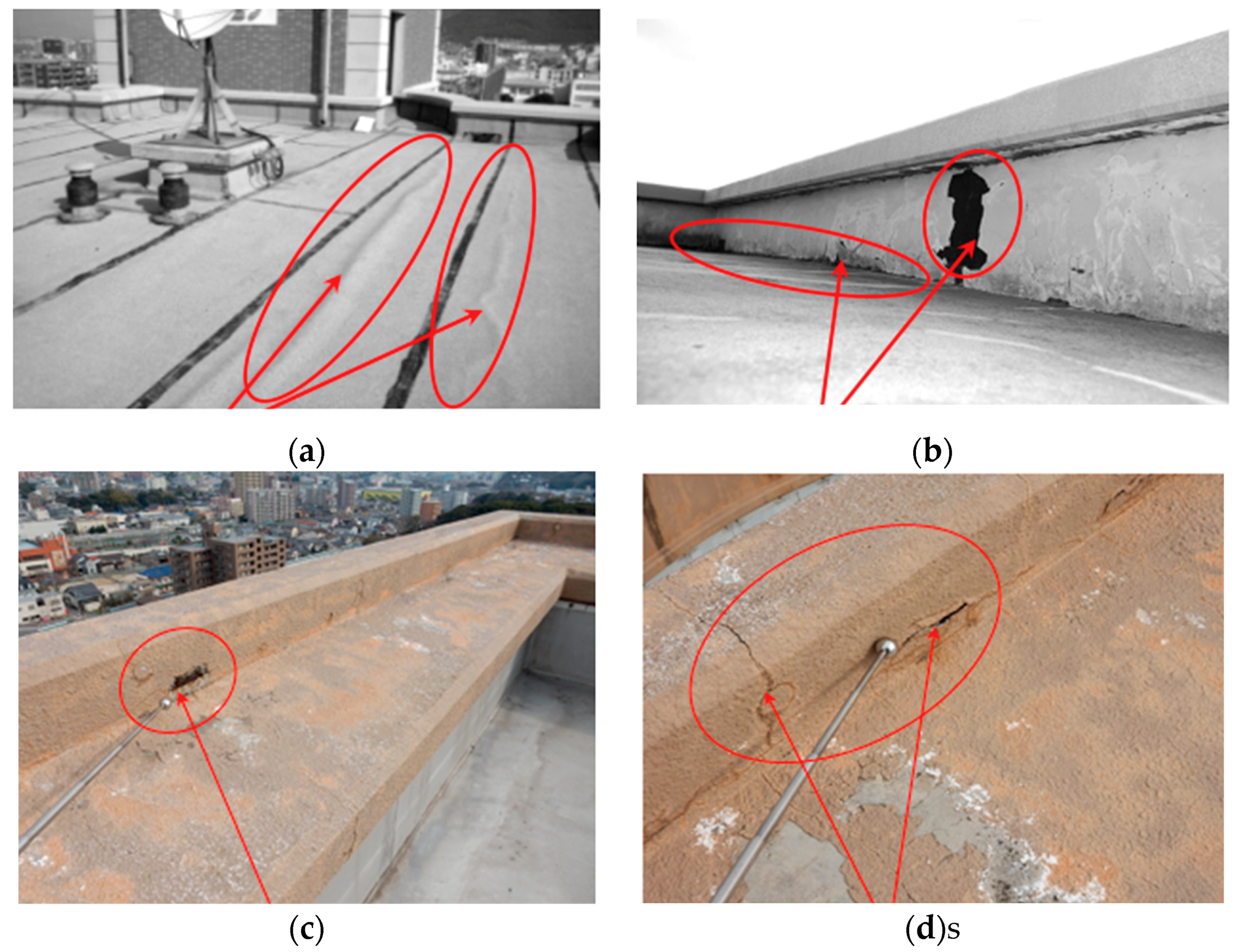 Sustainability 11 05622 g010