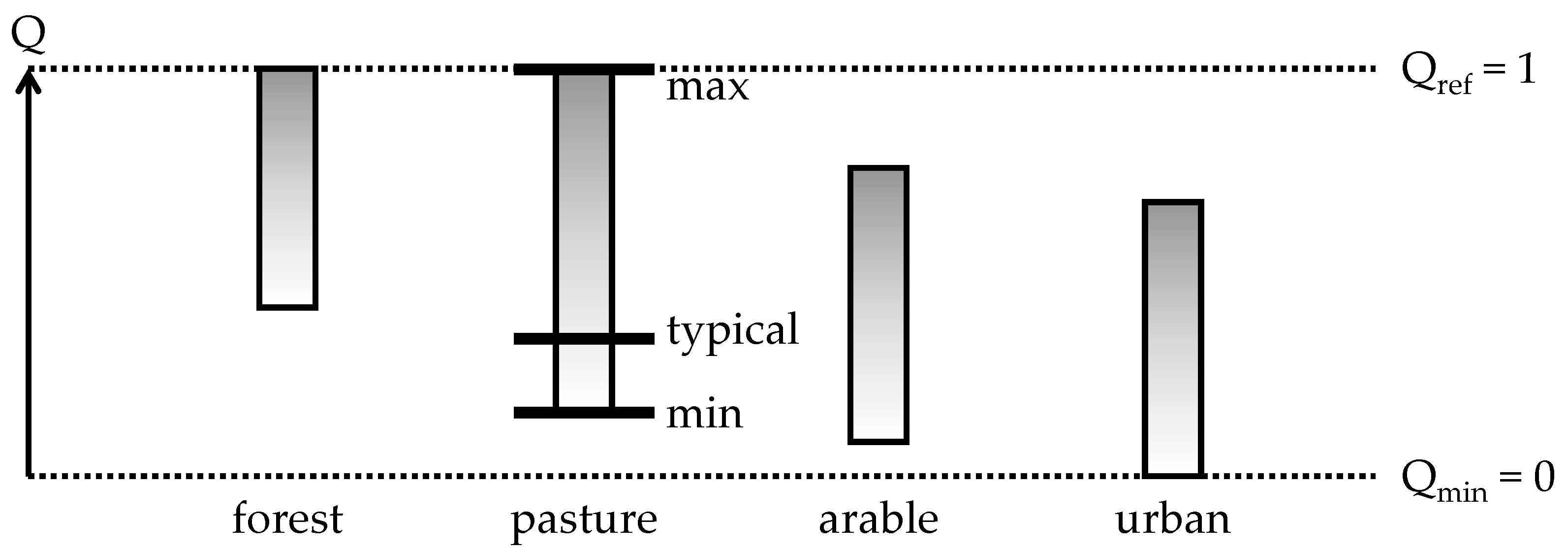 Sustainability 11 05628 g002