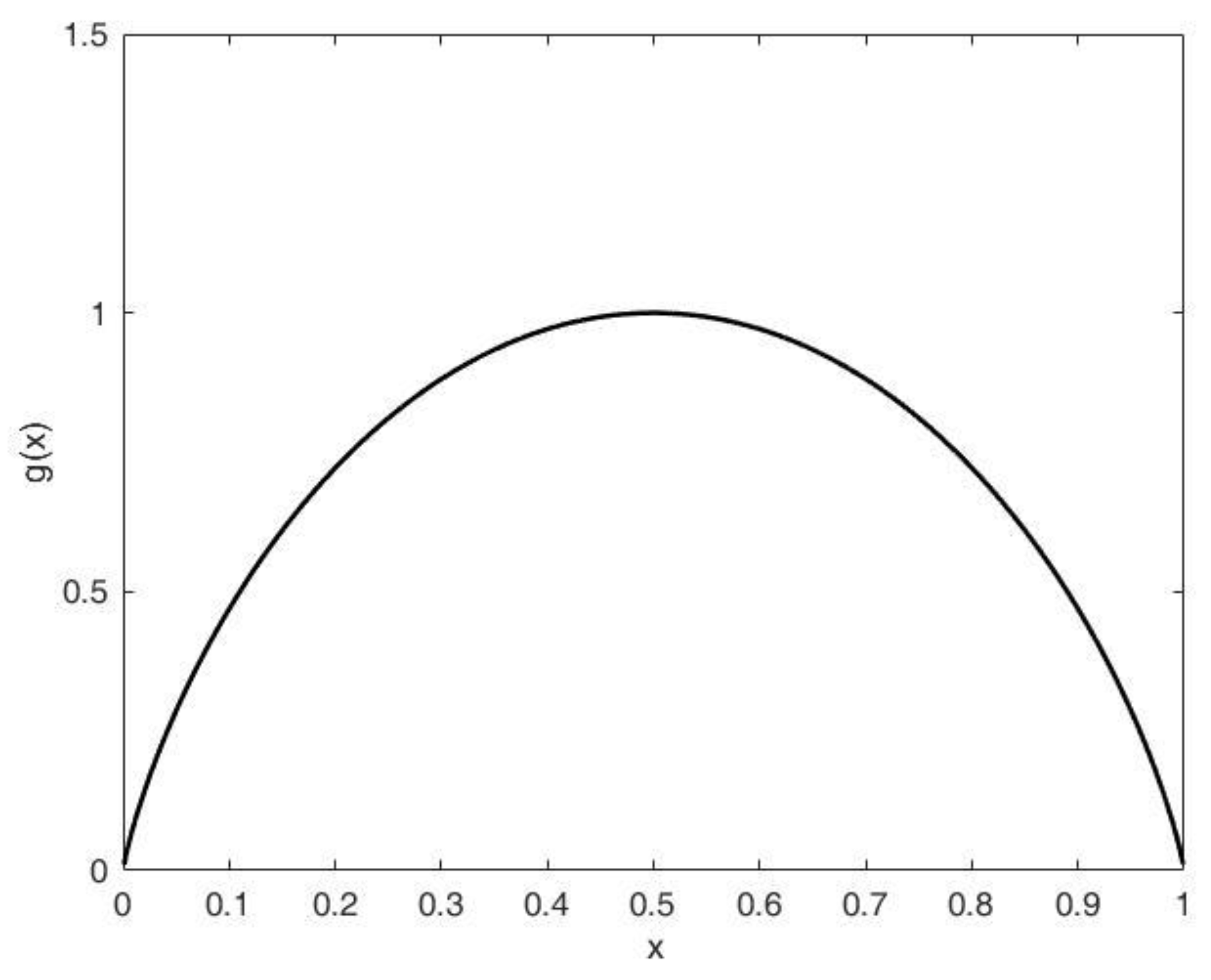 Sustainability 11 05630 g001