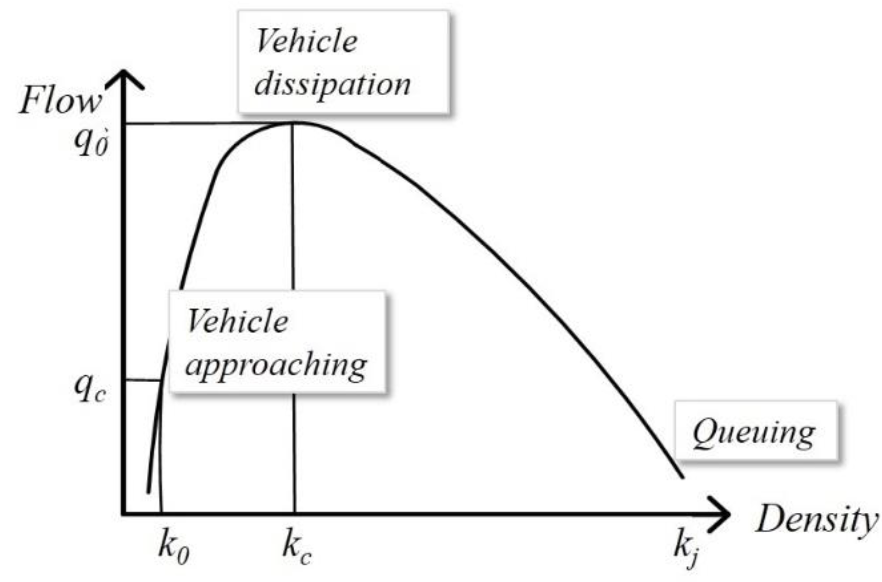 Sustainability 11 05636 g001