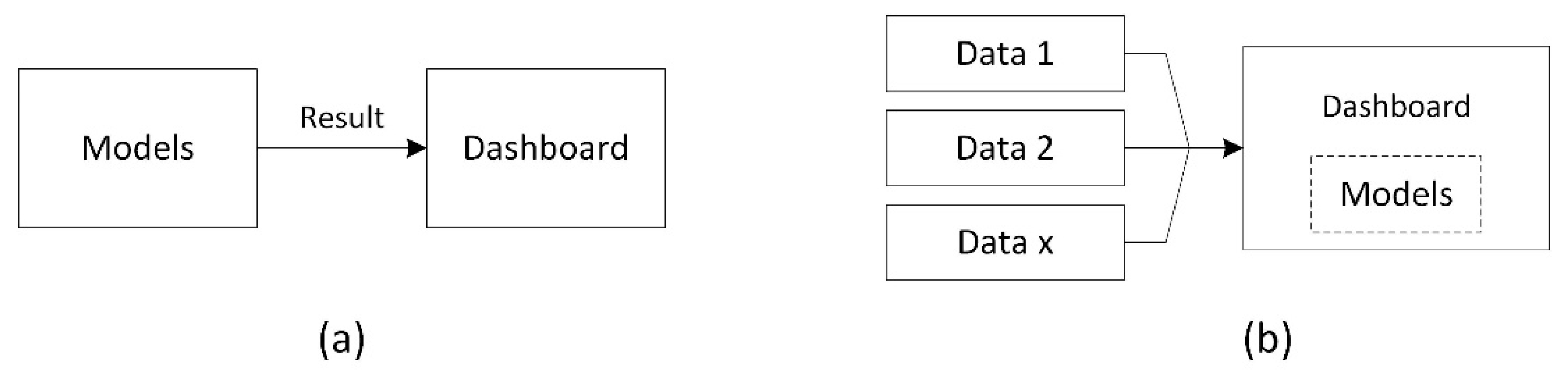 Sustainability 11 05648 g002 Sustainability 11 05648 g002