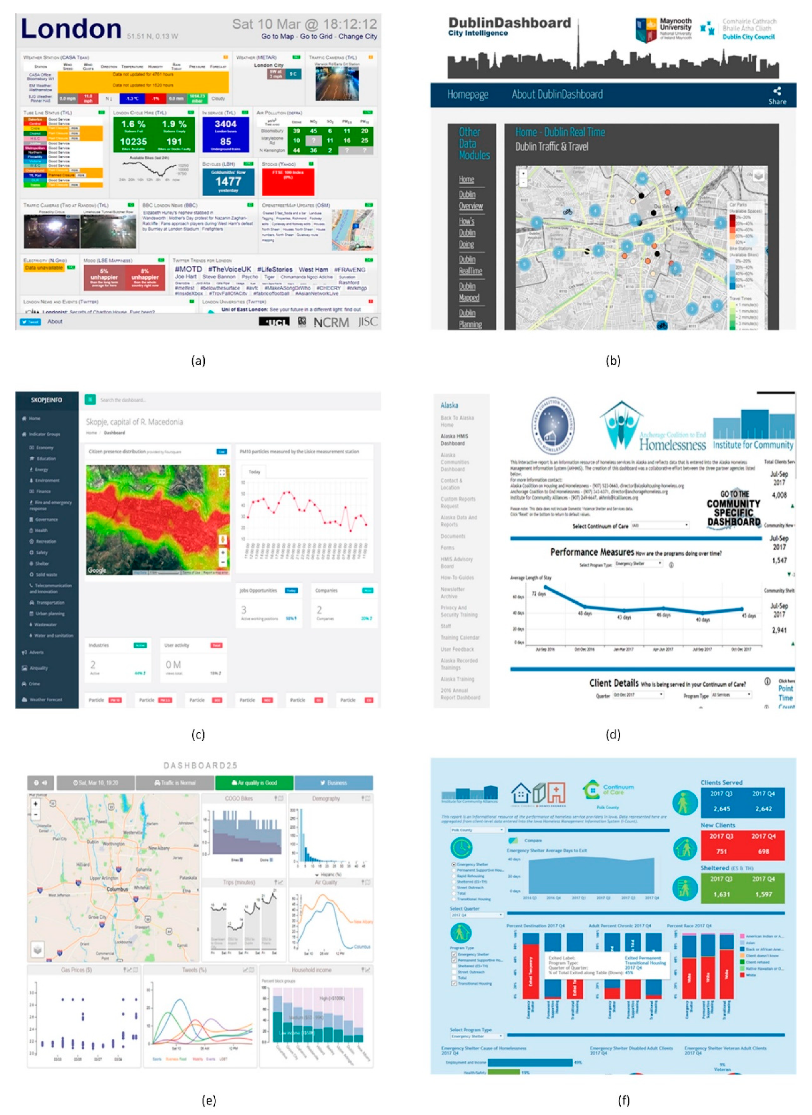 Sustainability 11 05648 g004 Sustainability 11 05648 g004