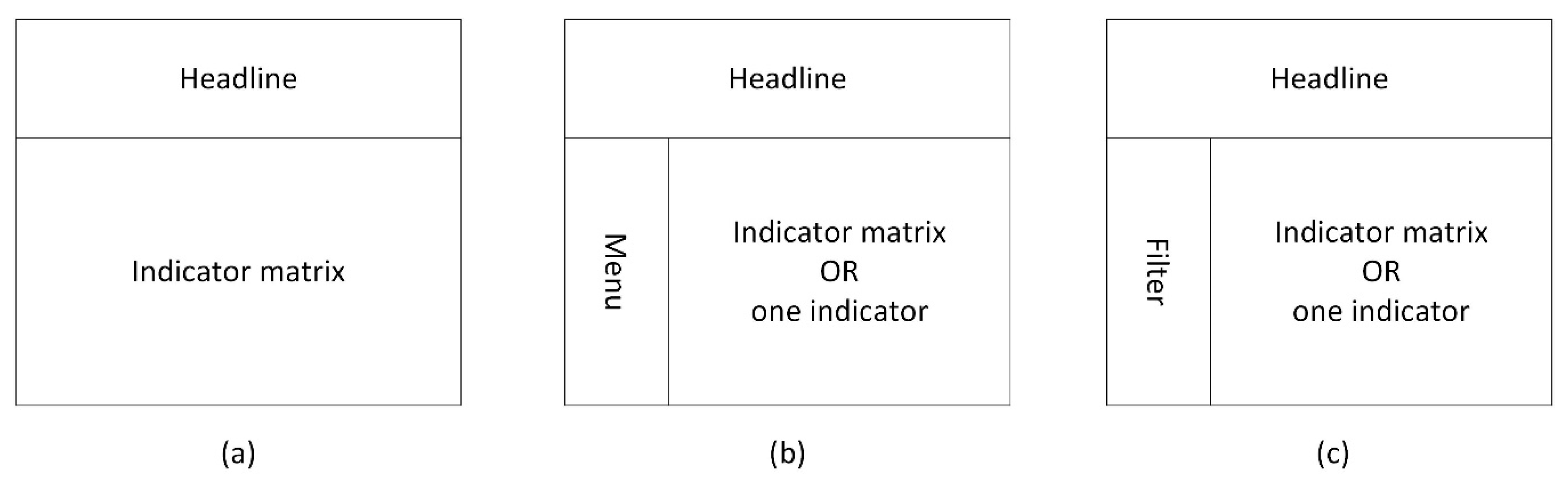 Sustainability 11 05648 g005 Sustainability 11 05648 g005