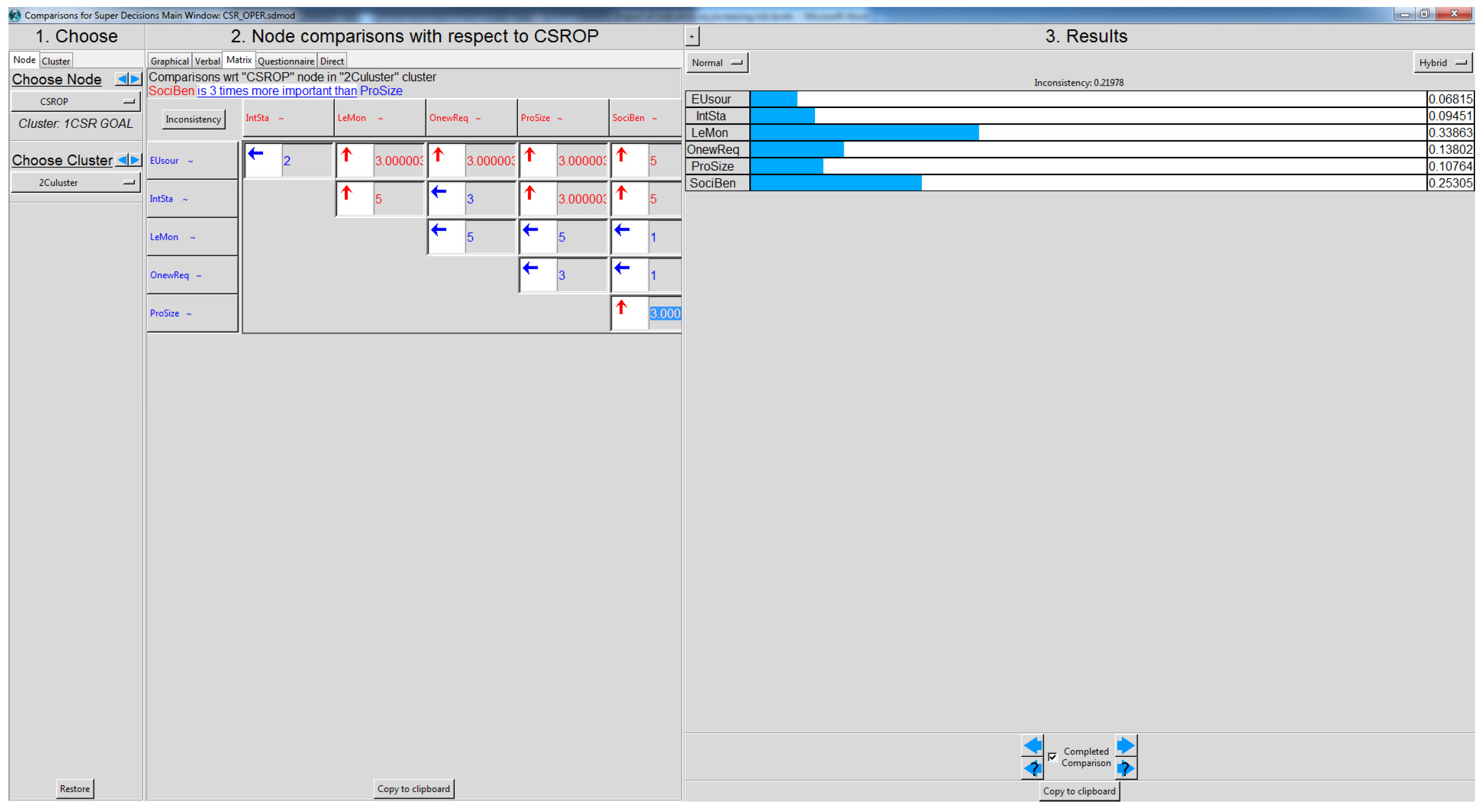 Sustainability 11 05653 g005
