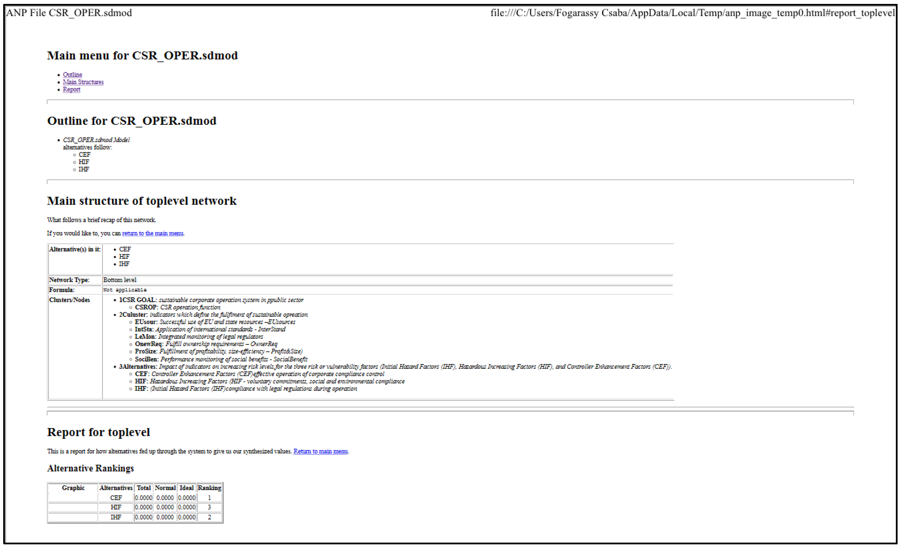 Sustainability 11 05653 g006