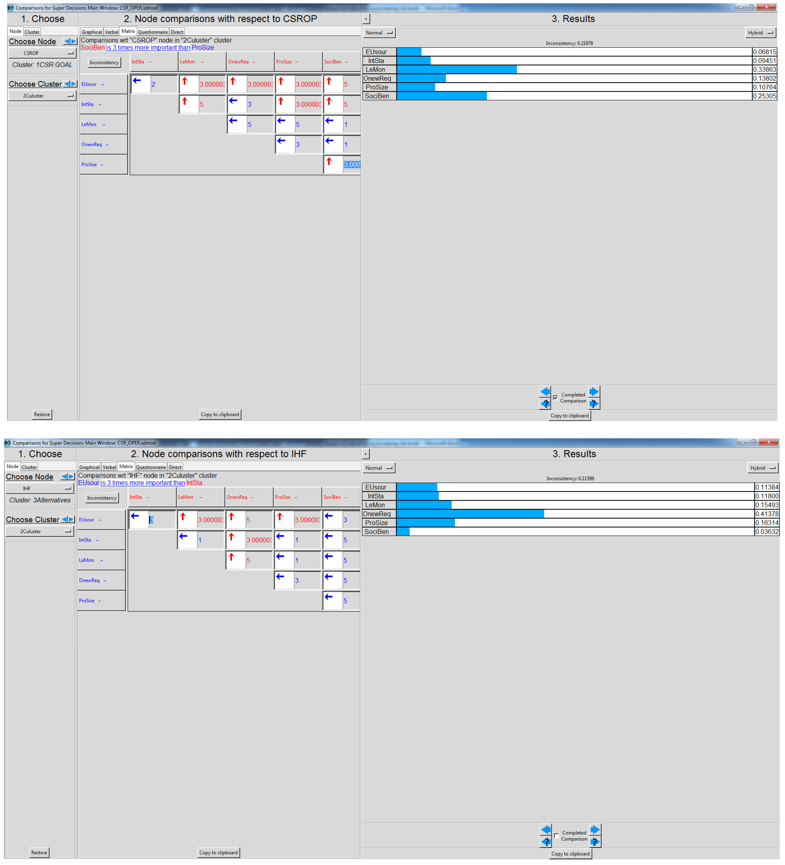 Sustainability 11 05653 g0a1a