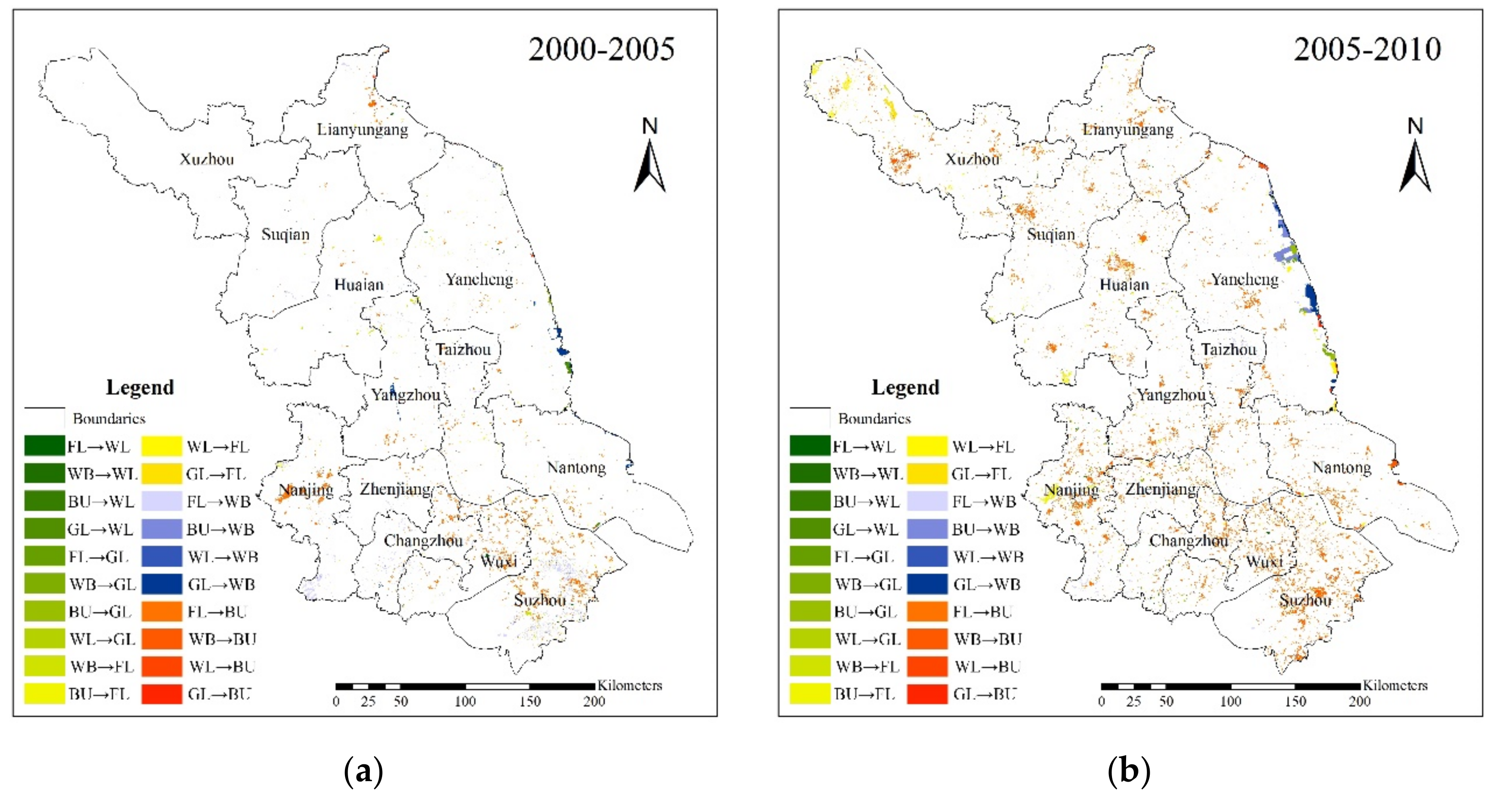 Sustainability 11 05657 g008a