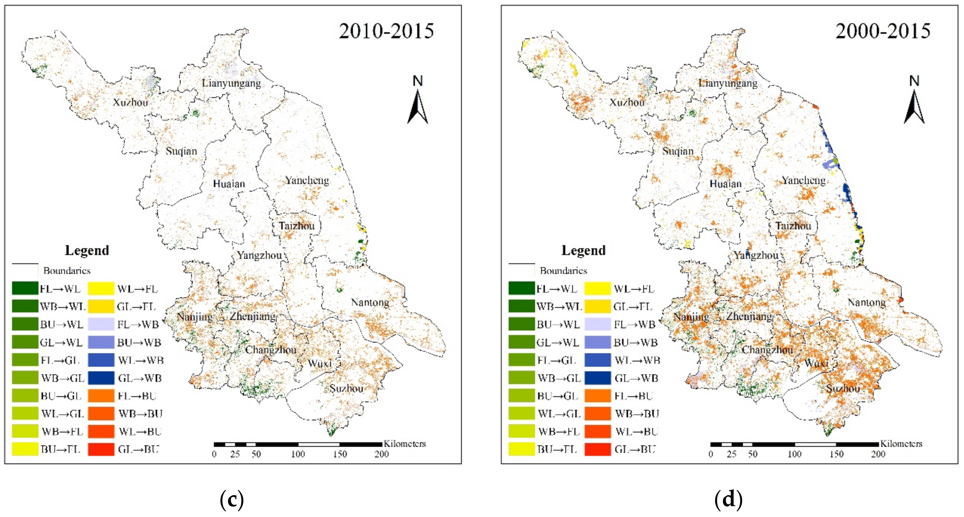 Sustainability 11 05657 g008b