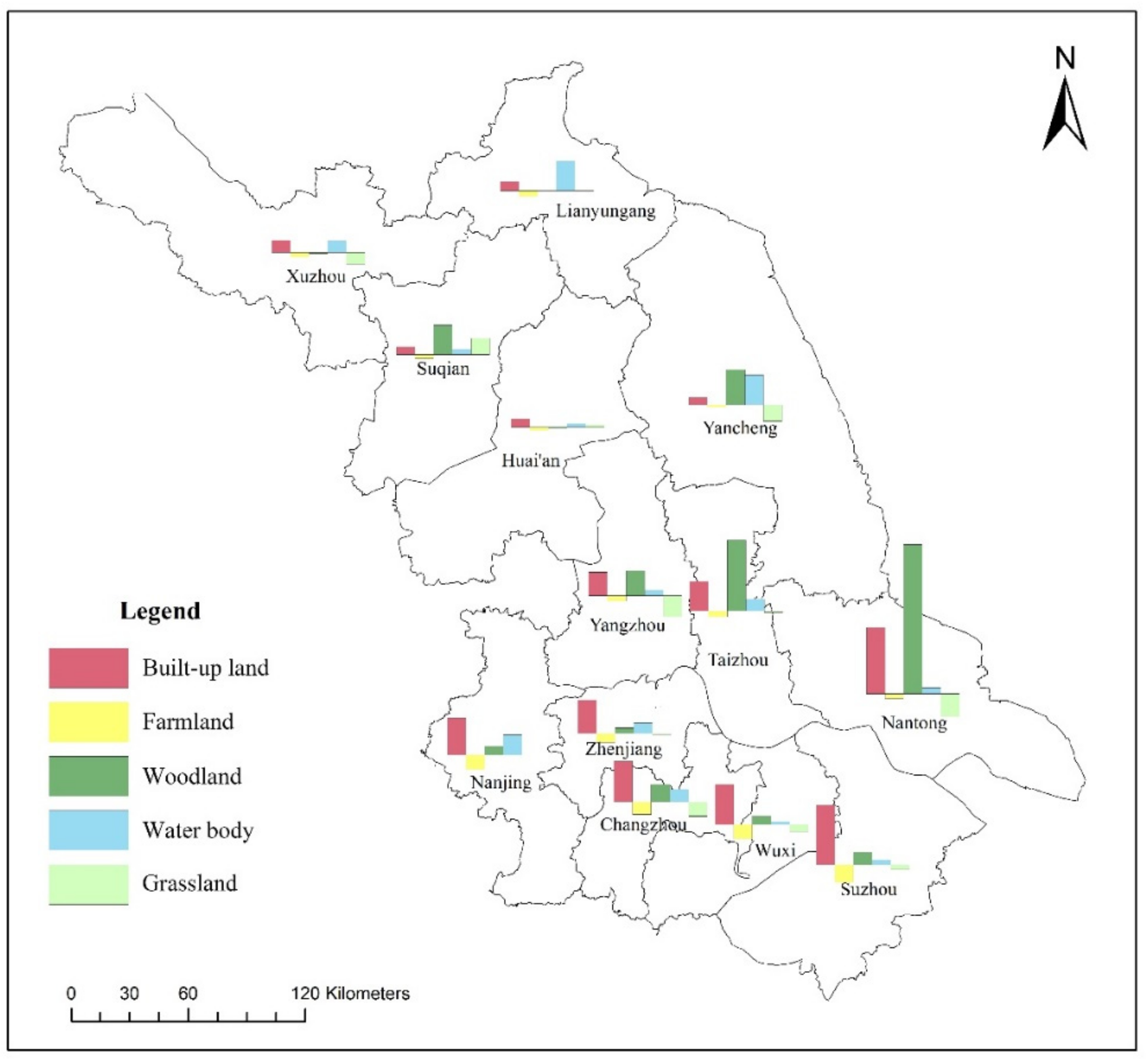 Sustainability 11 05657 g010