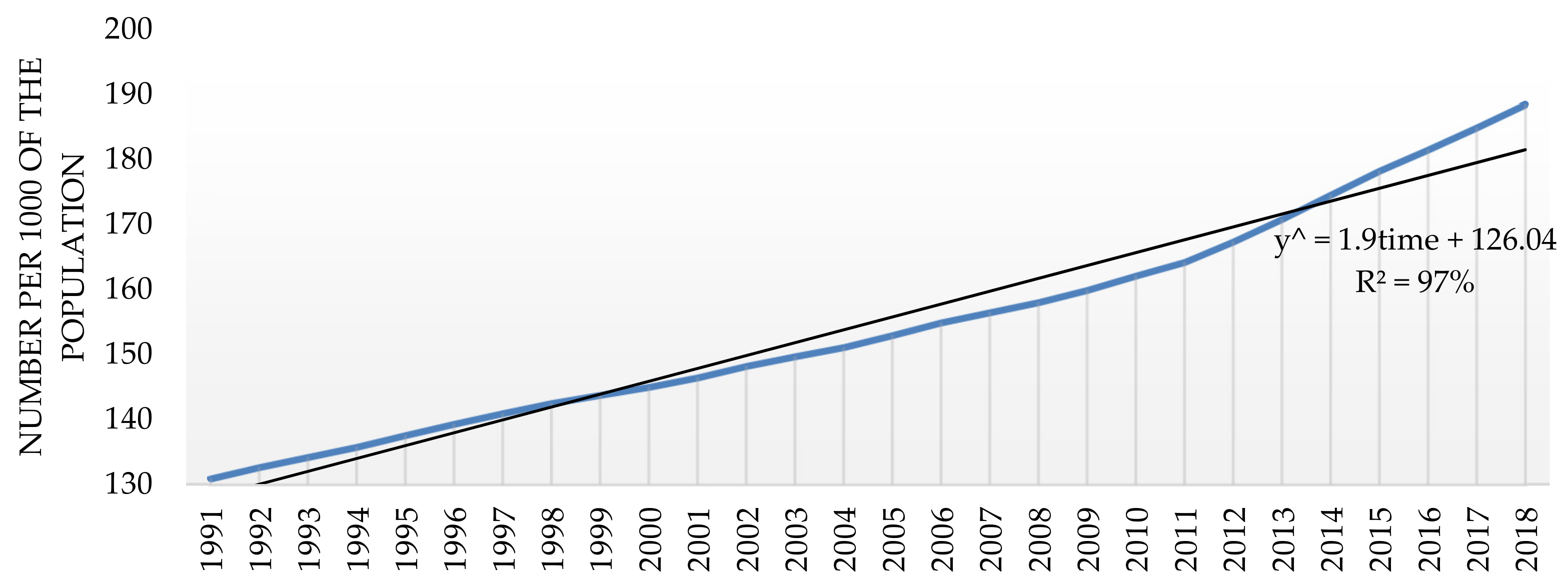 Sustainability 11 05661 g001