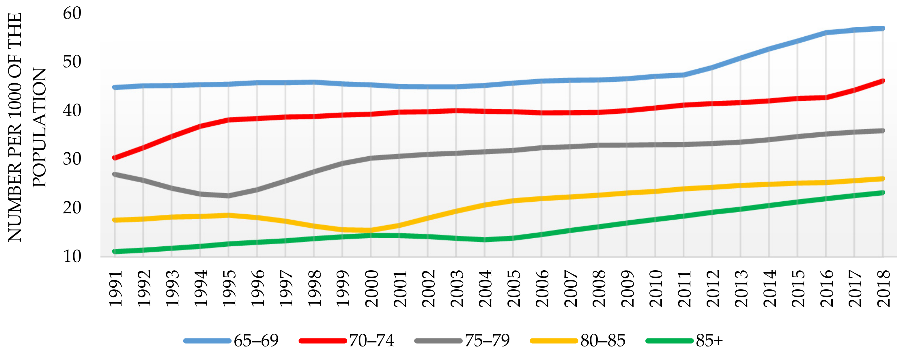 Sustainability 11 05661 g003