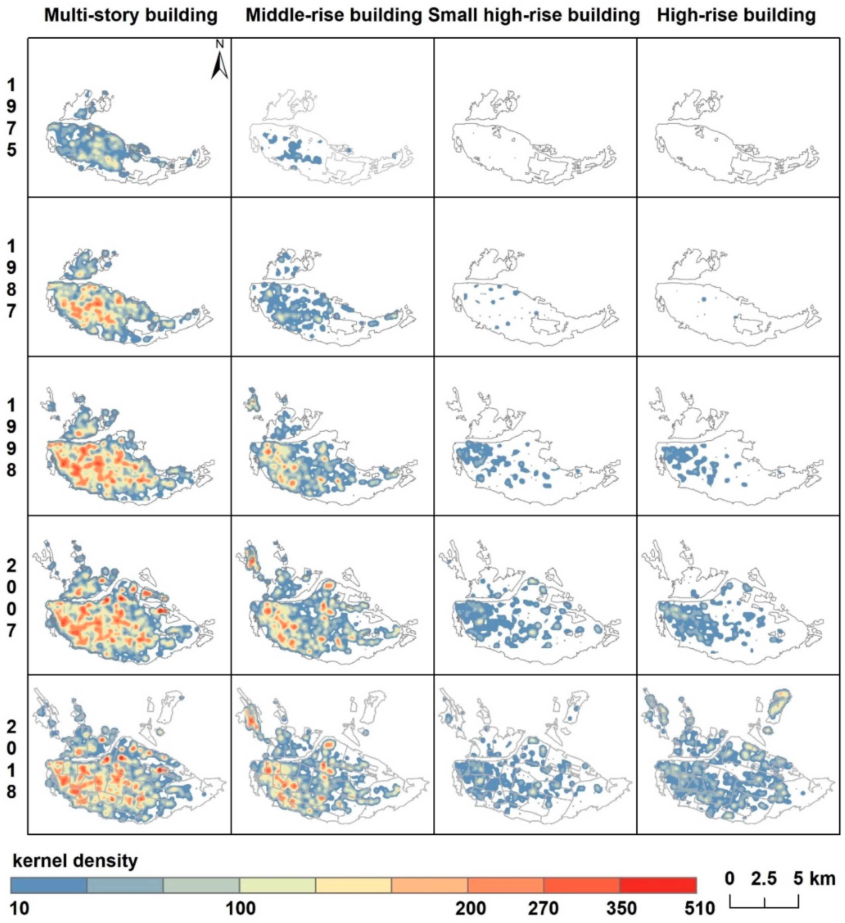 Sustainability 11 05663 g005