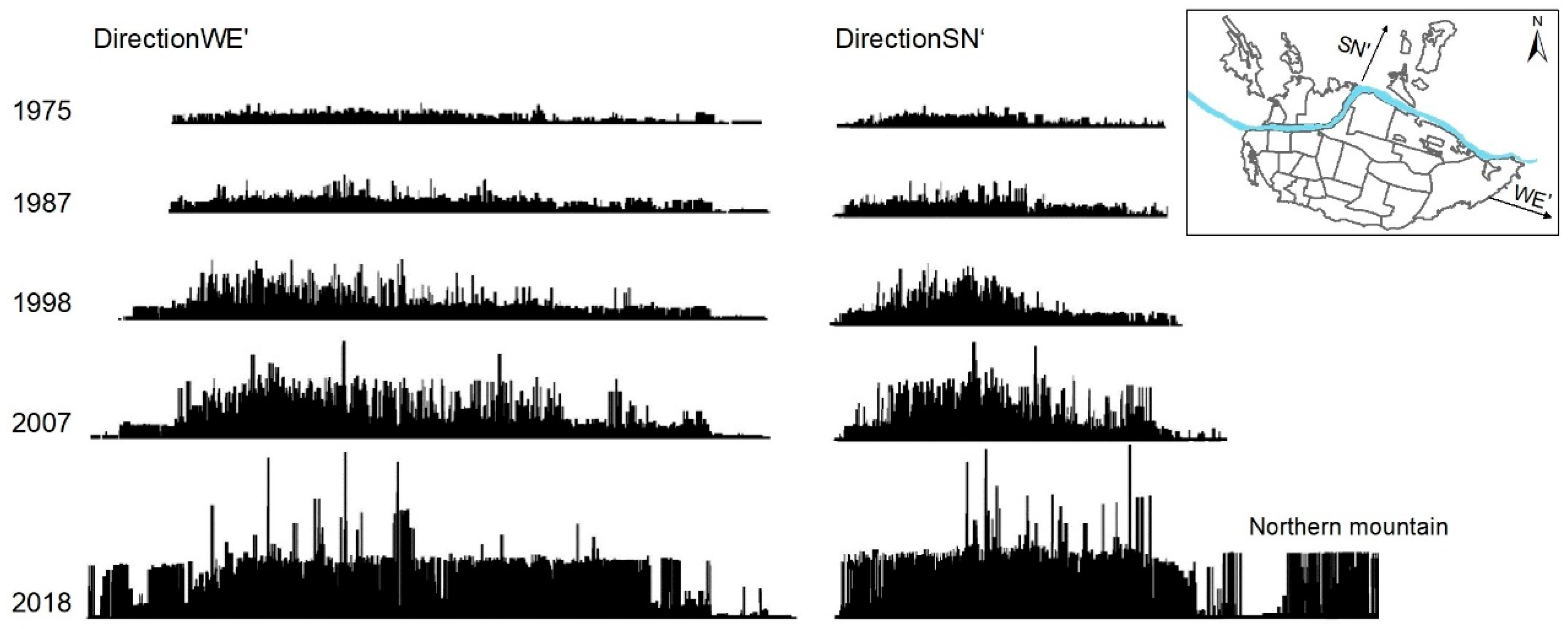 Sustainability 11 05663 g008