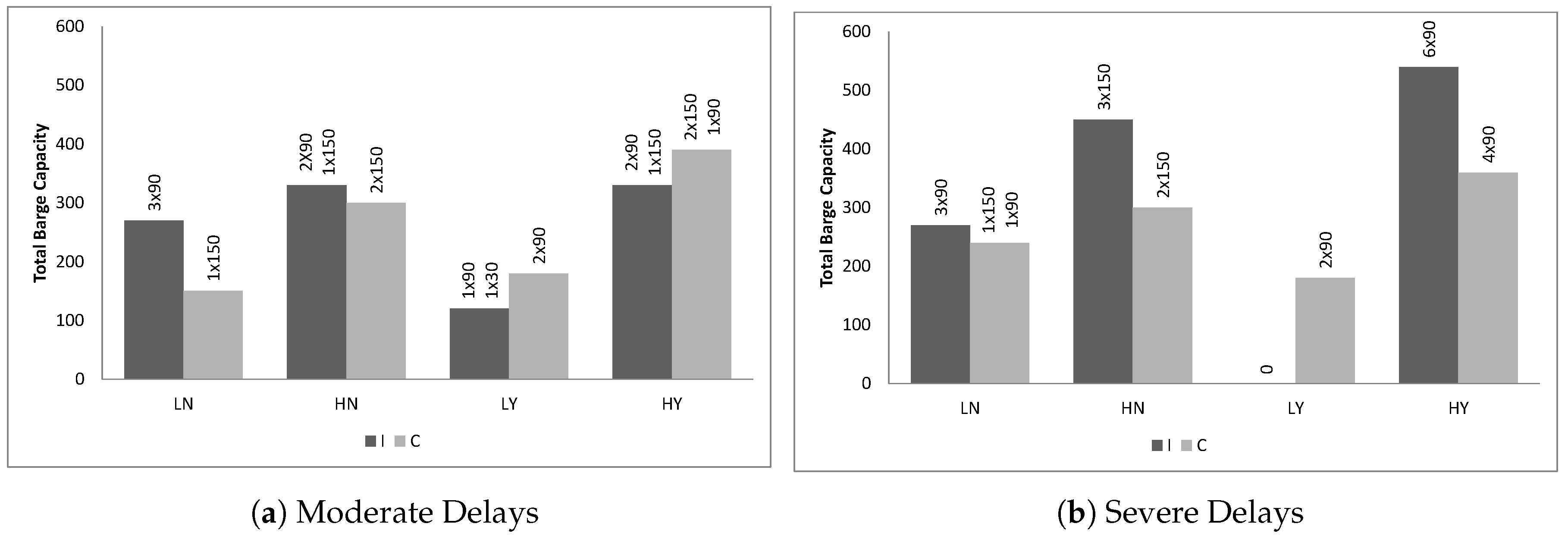 Sustainability 11 05666 g004 Sustainability 11 05666 g004