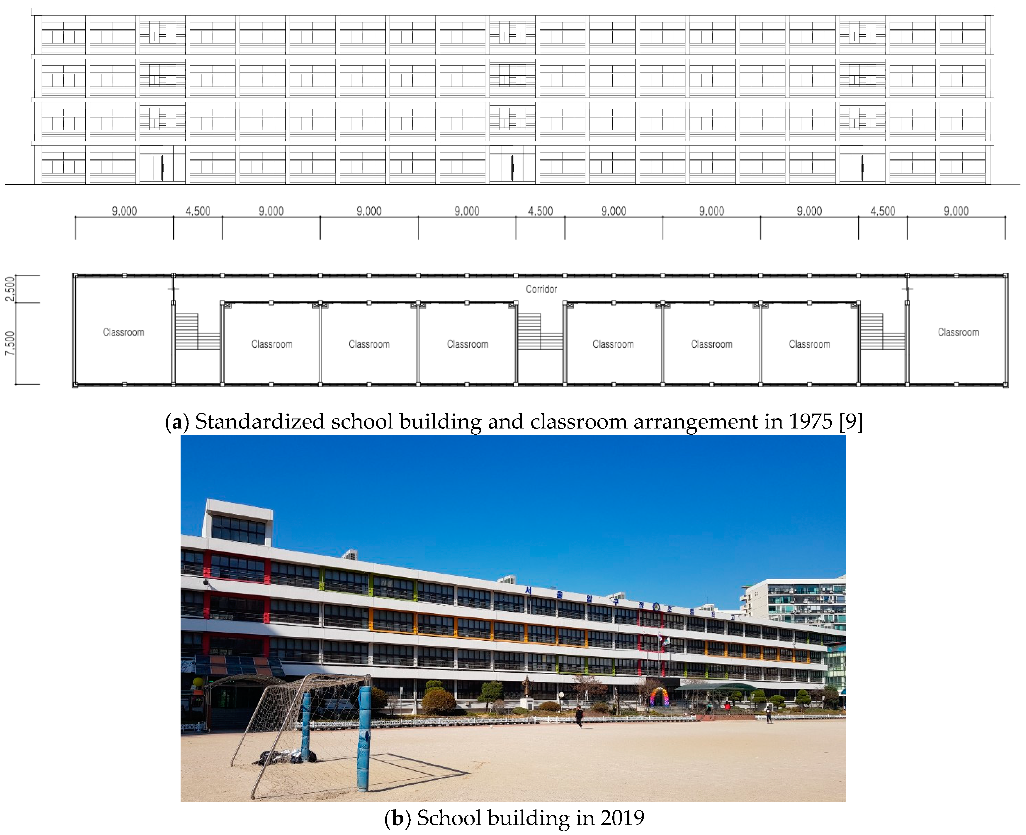 Sustainability 11 05669 g001