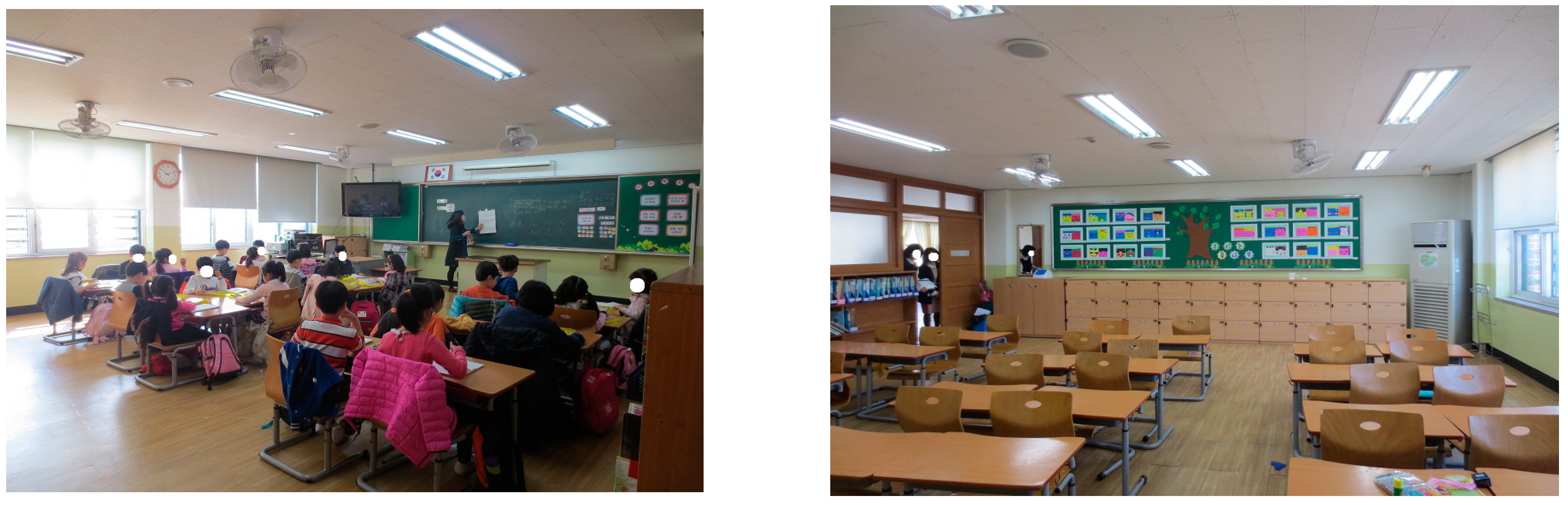 Sustainability 11 05669 g002