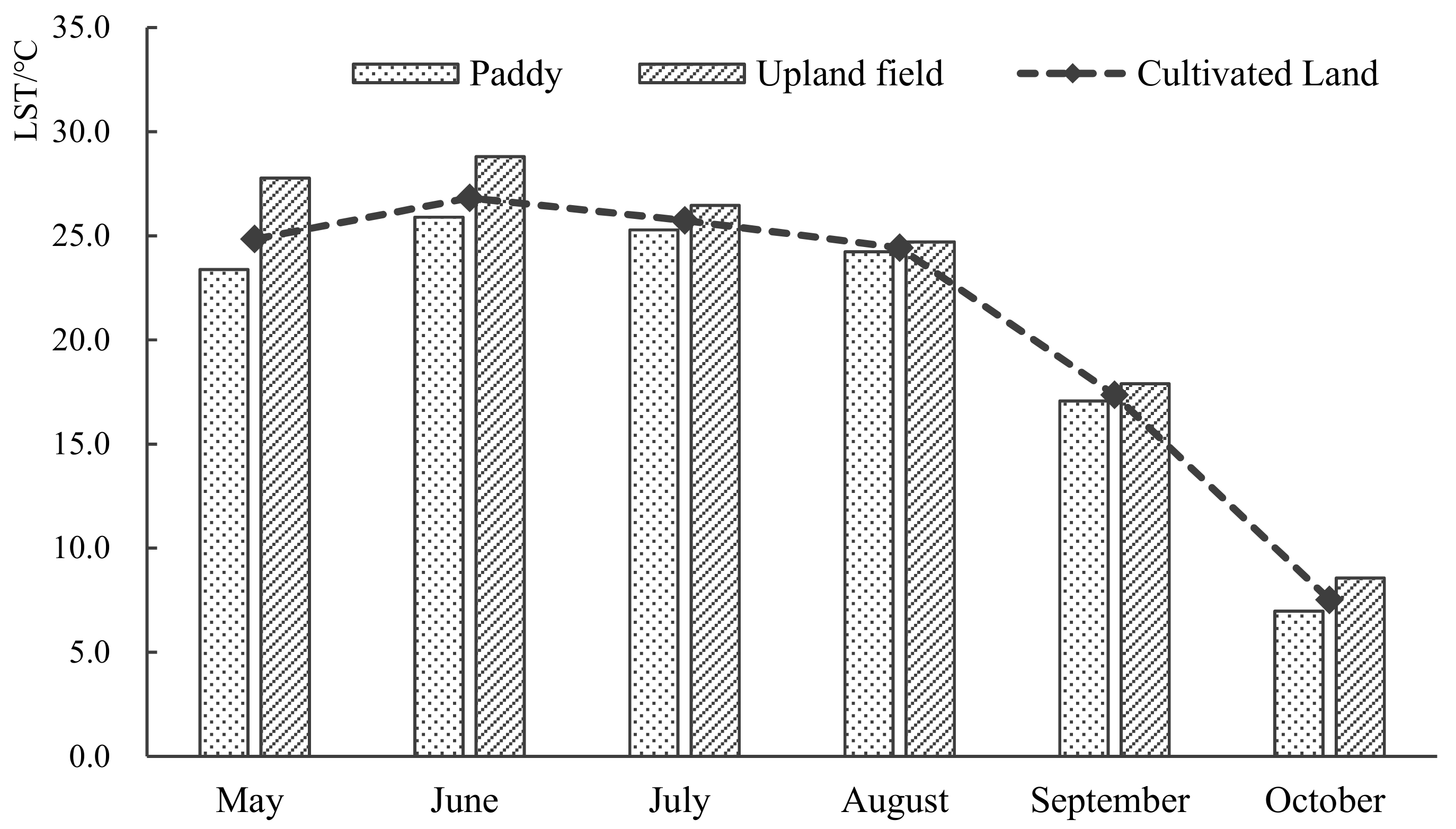 Sustainability 11 05672 g004 Sustainability 11 05672 g004
