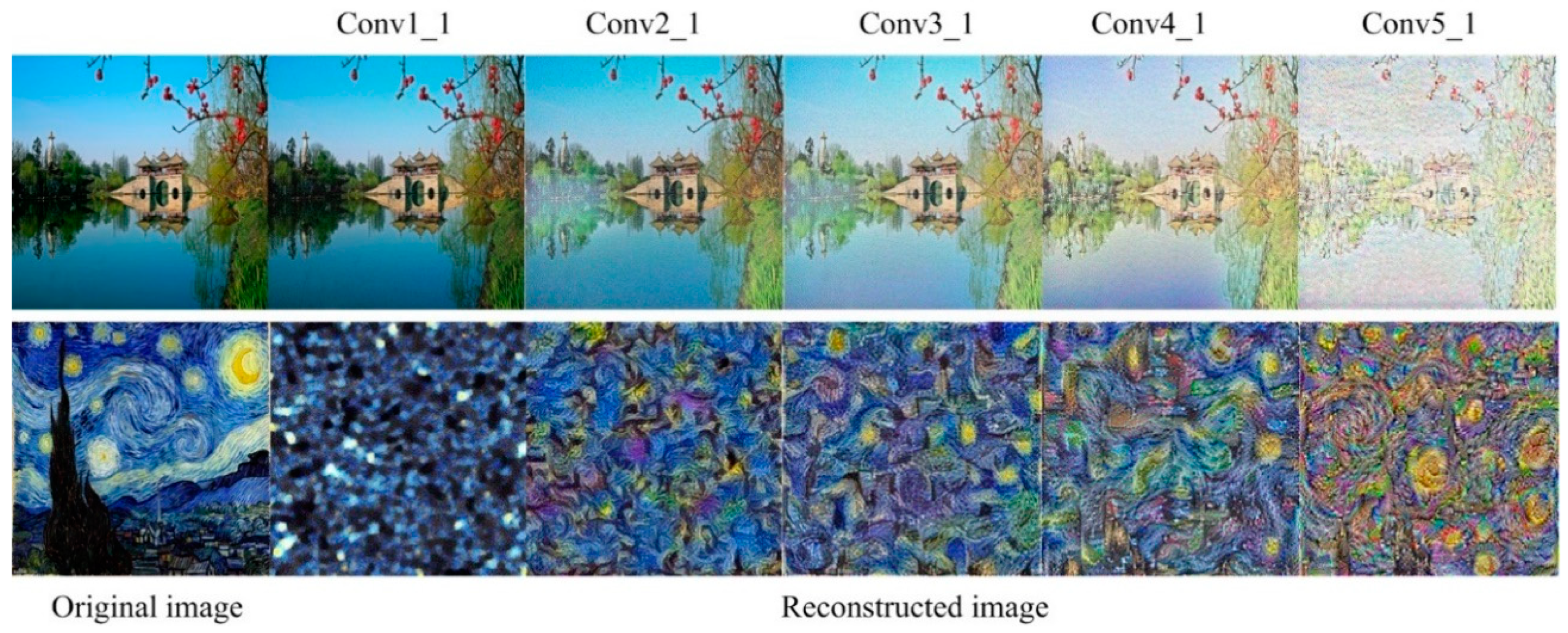 Sustainability 11 05673 g001