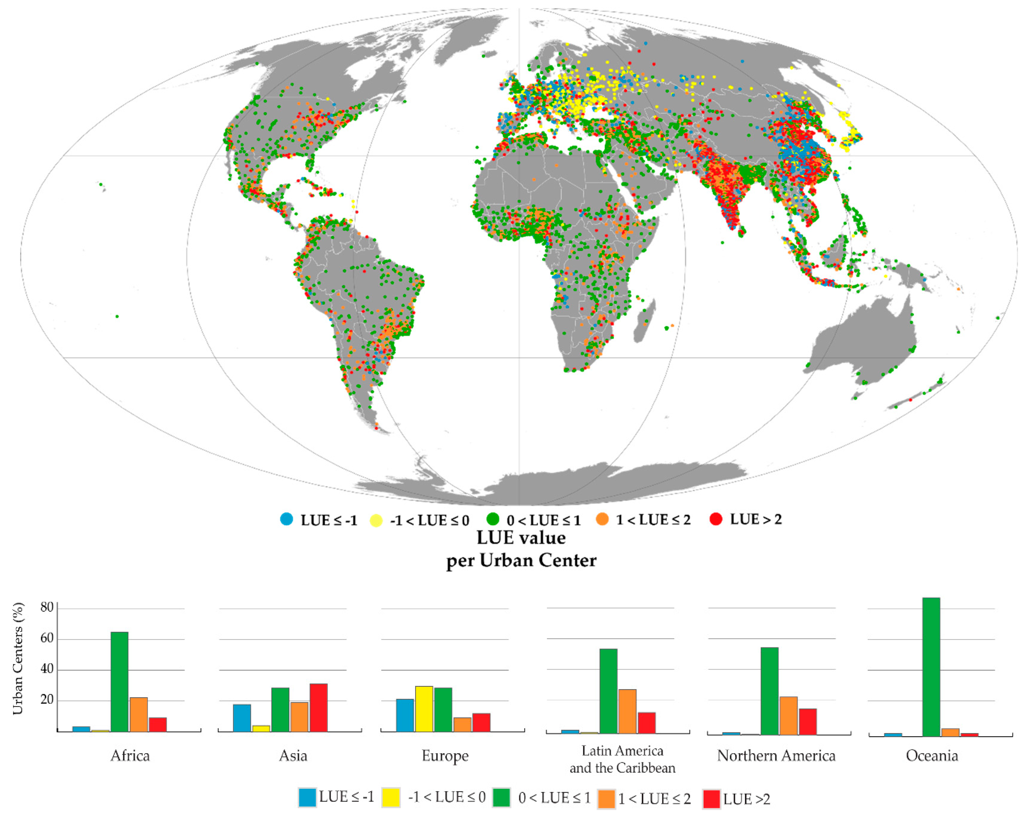 Sustainability 11 05674 g005