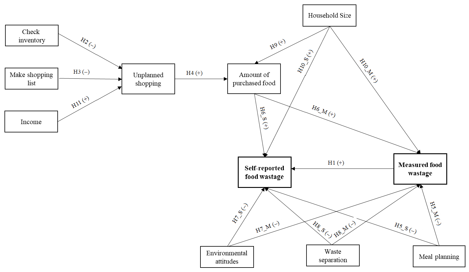 Sustainability 11 05677 g001