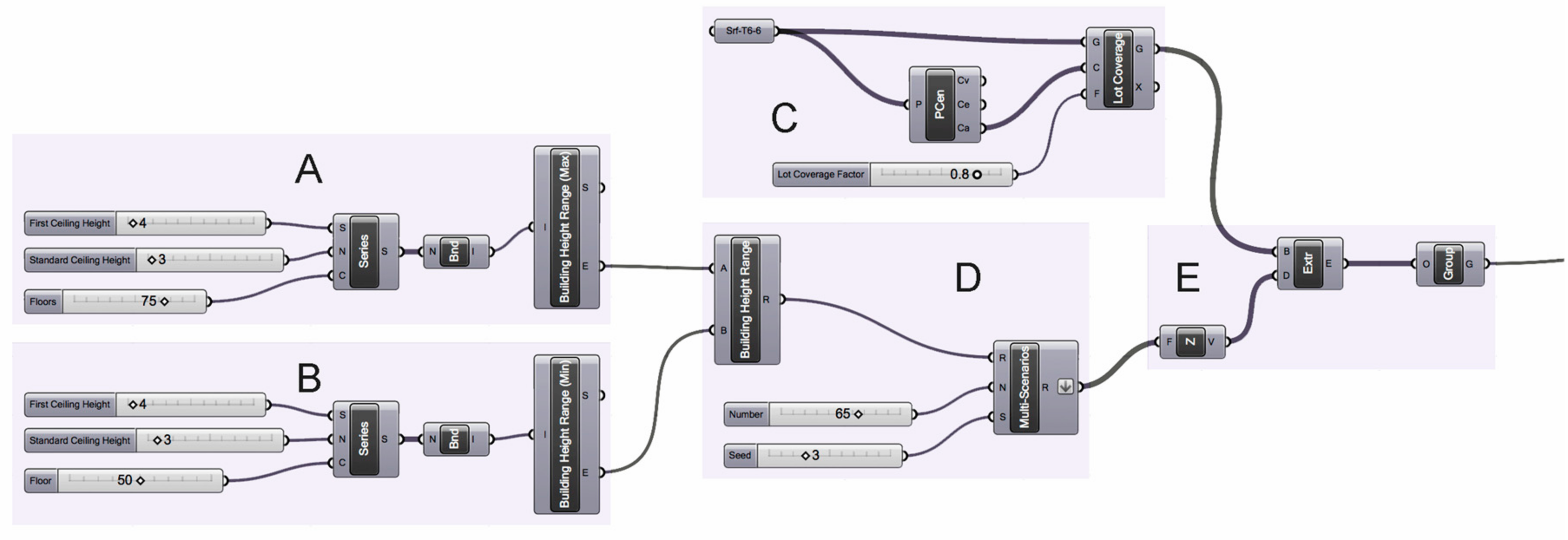 Sustainability 11 05678 g007