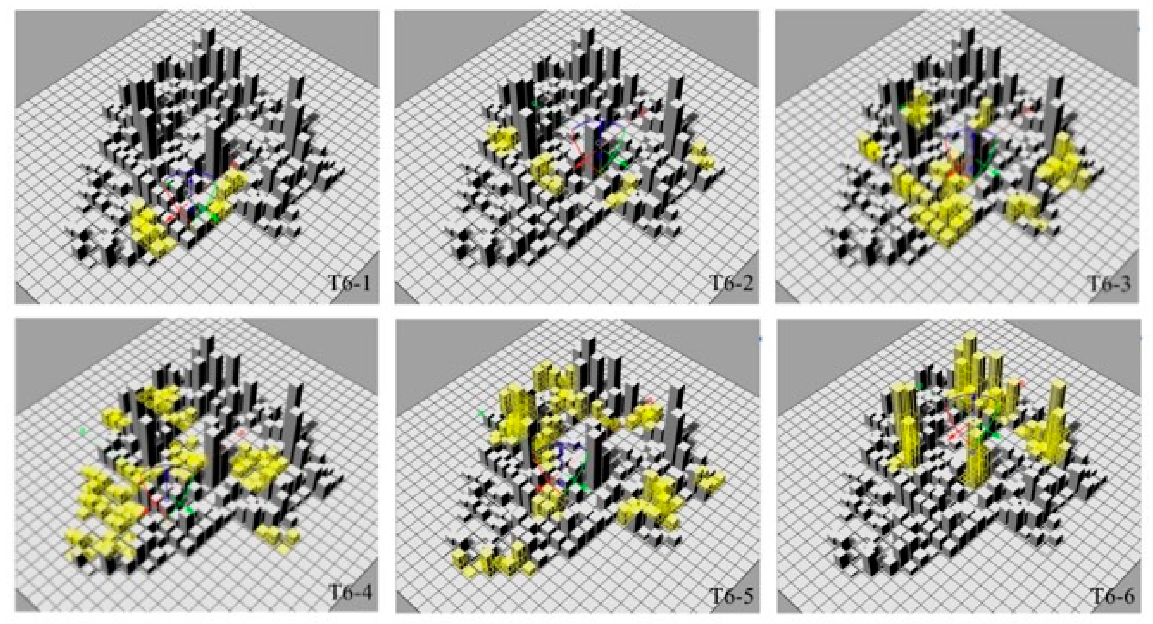 Sustainability 11 05678 g008