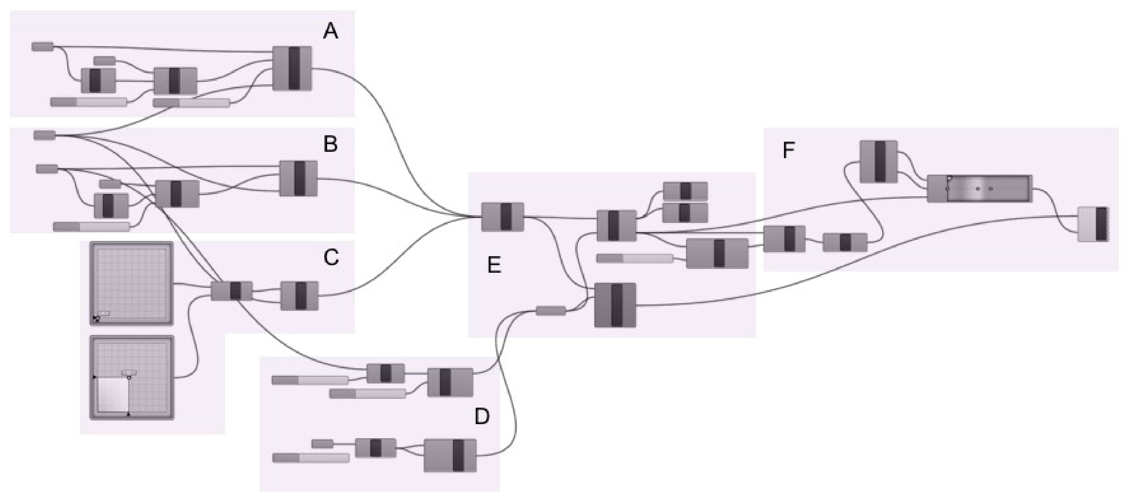 Sustainability 11 05678 g009