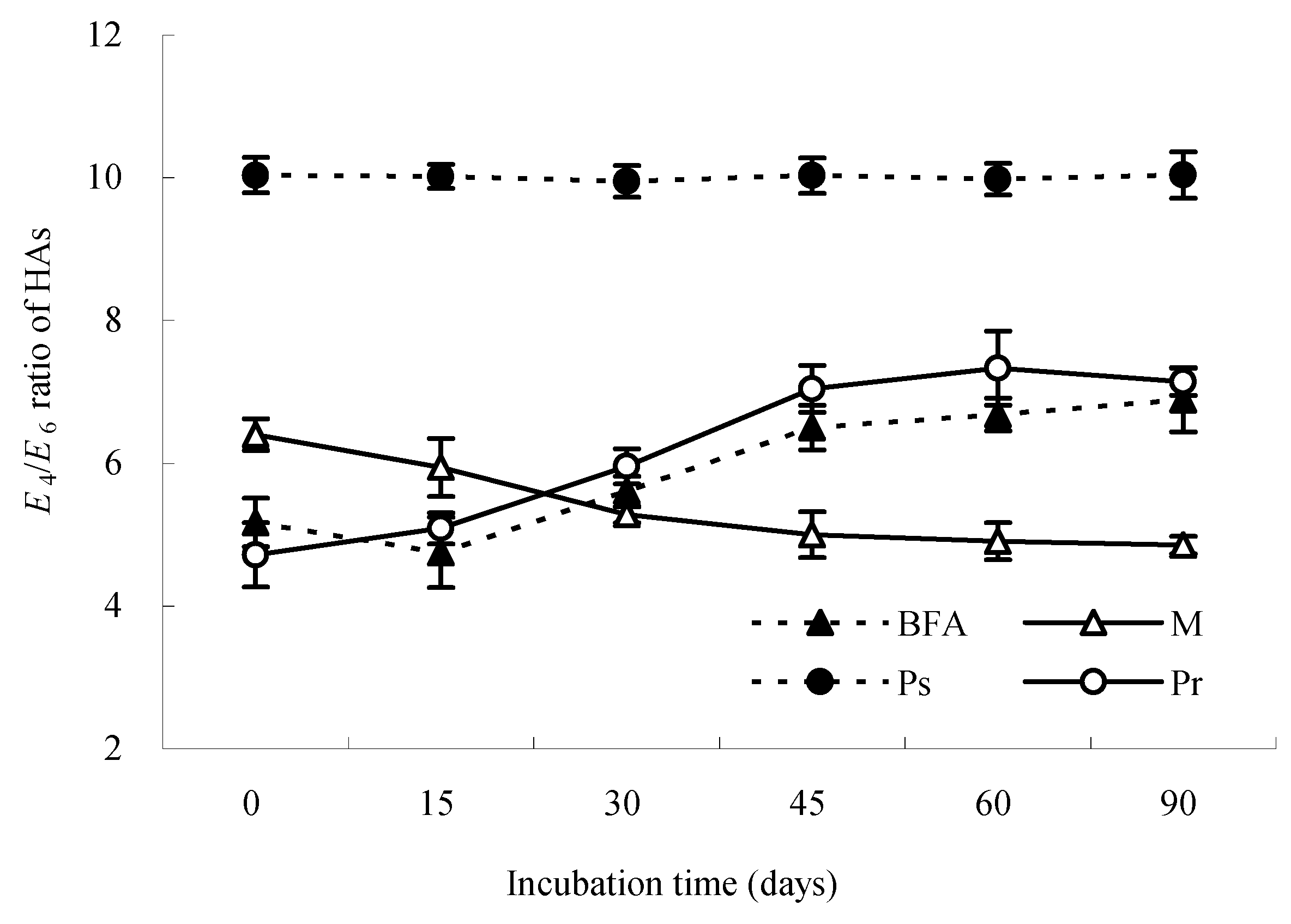 Sustainability 11 05683 g001 Sustainability 11 05683 g001