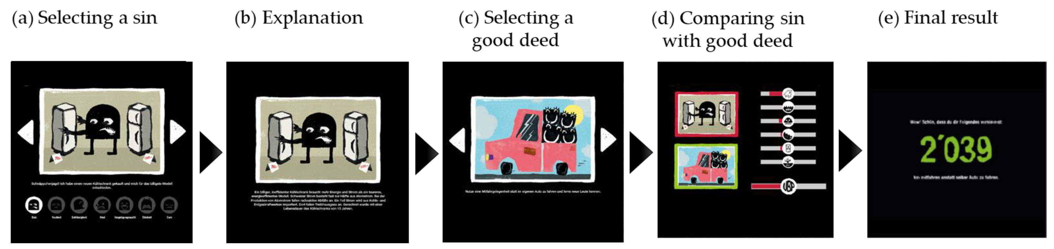 Sustainability 11 05686 g002