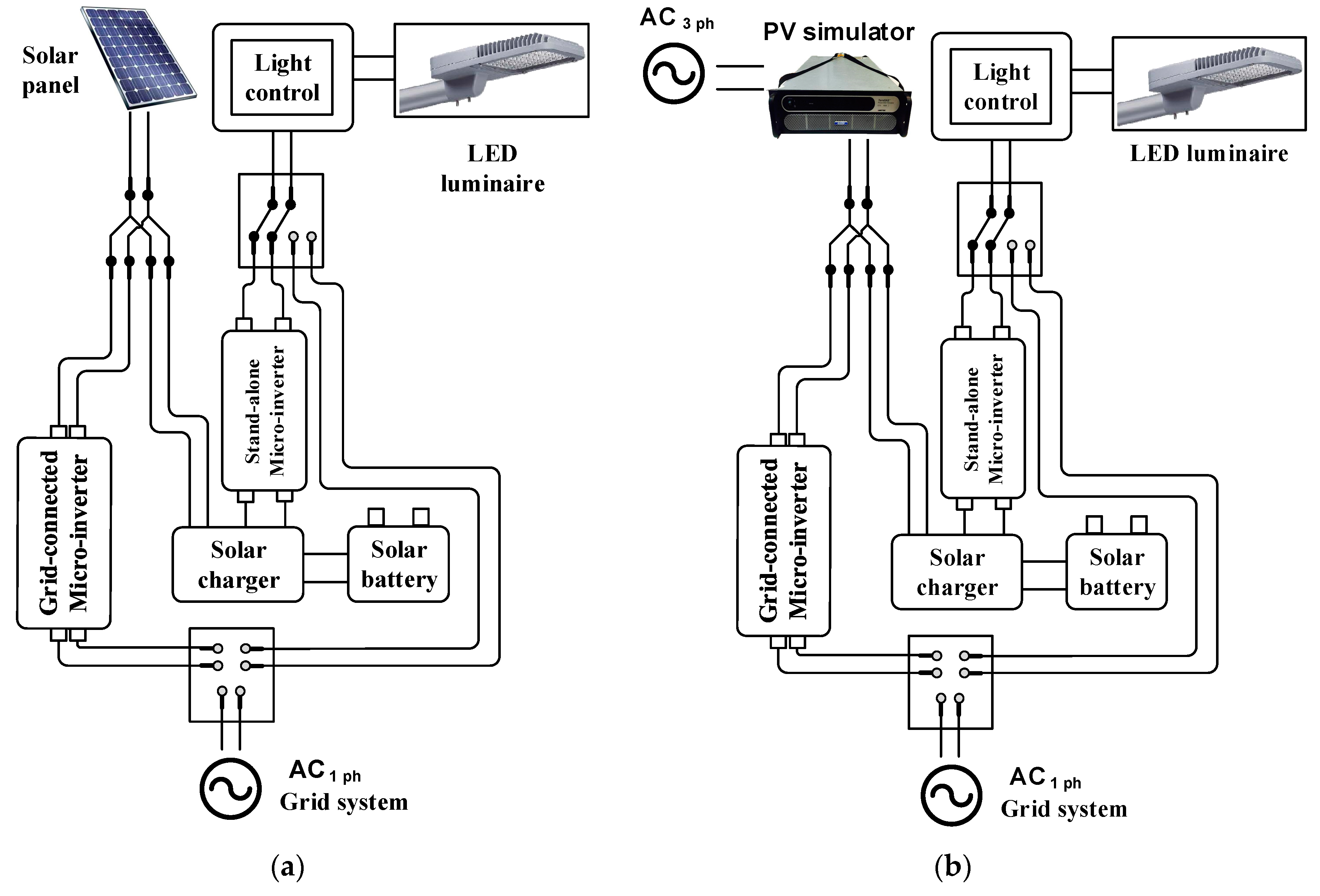 Sustainability 11 05690 g002