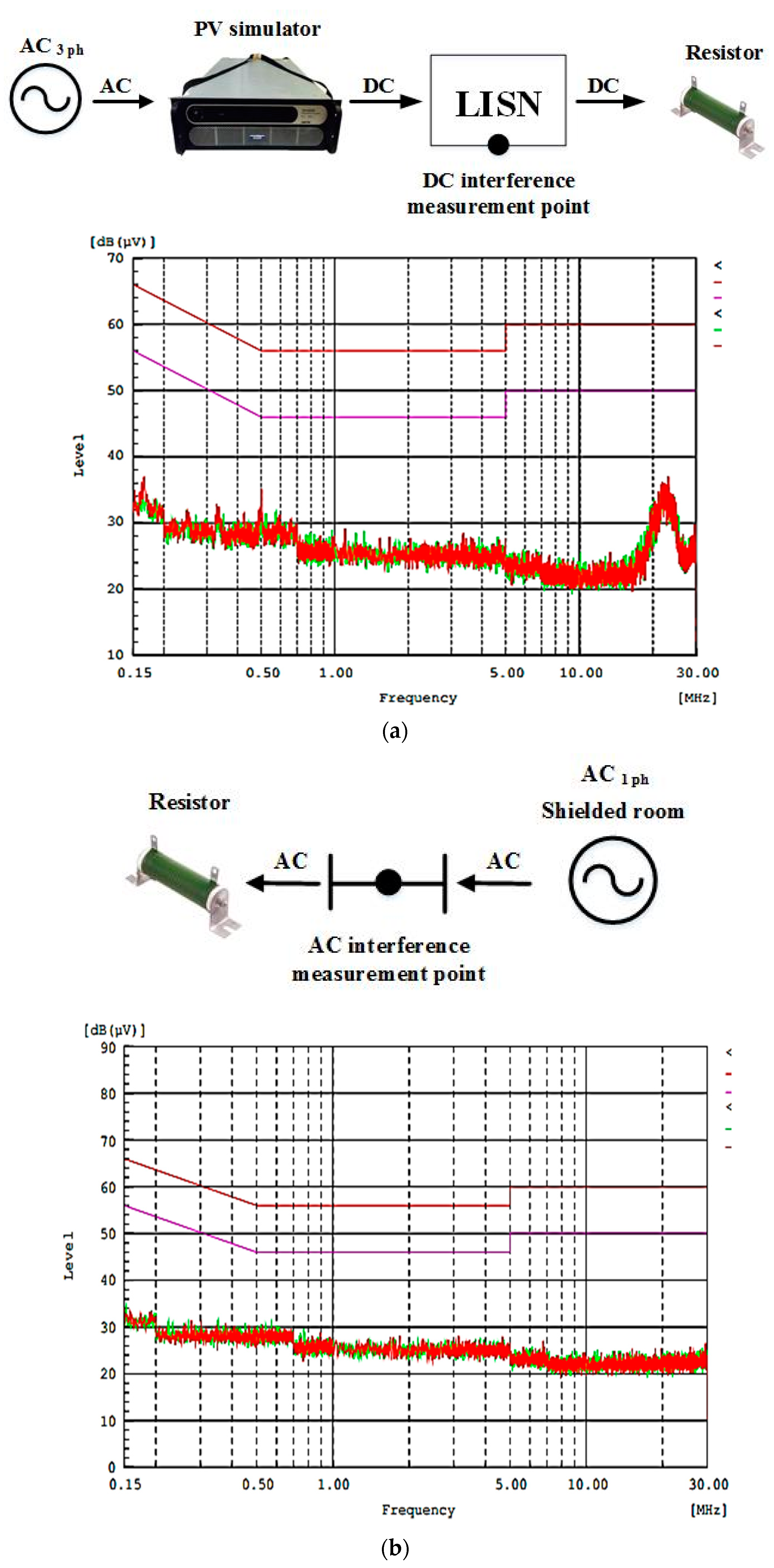 Sustainability 11 05690 g003